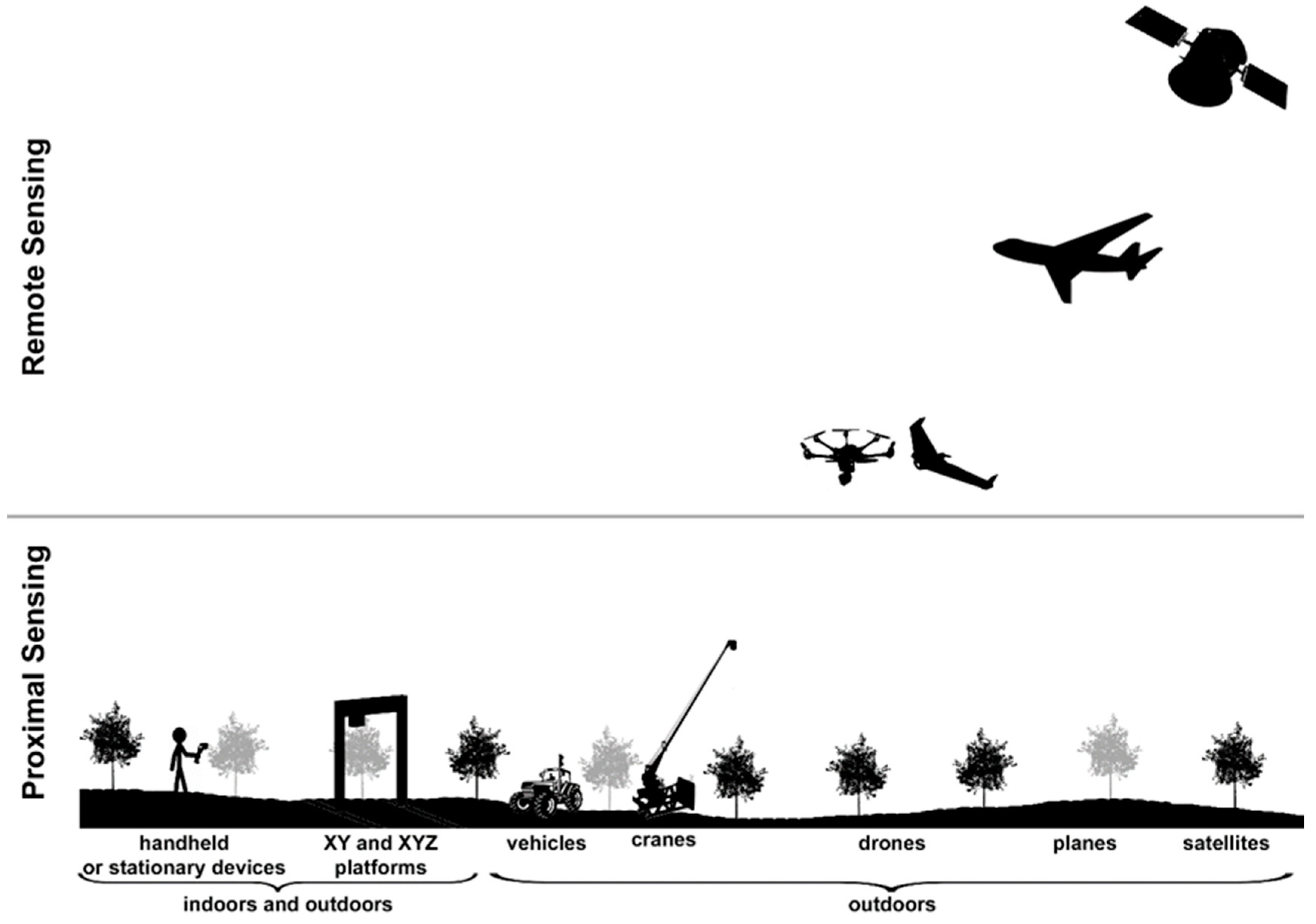 Remotesensing 13 00068 g001