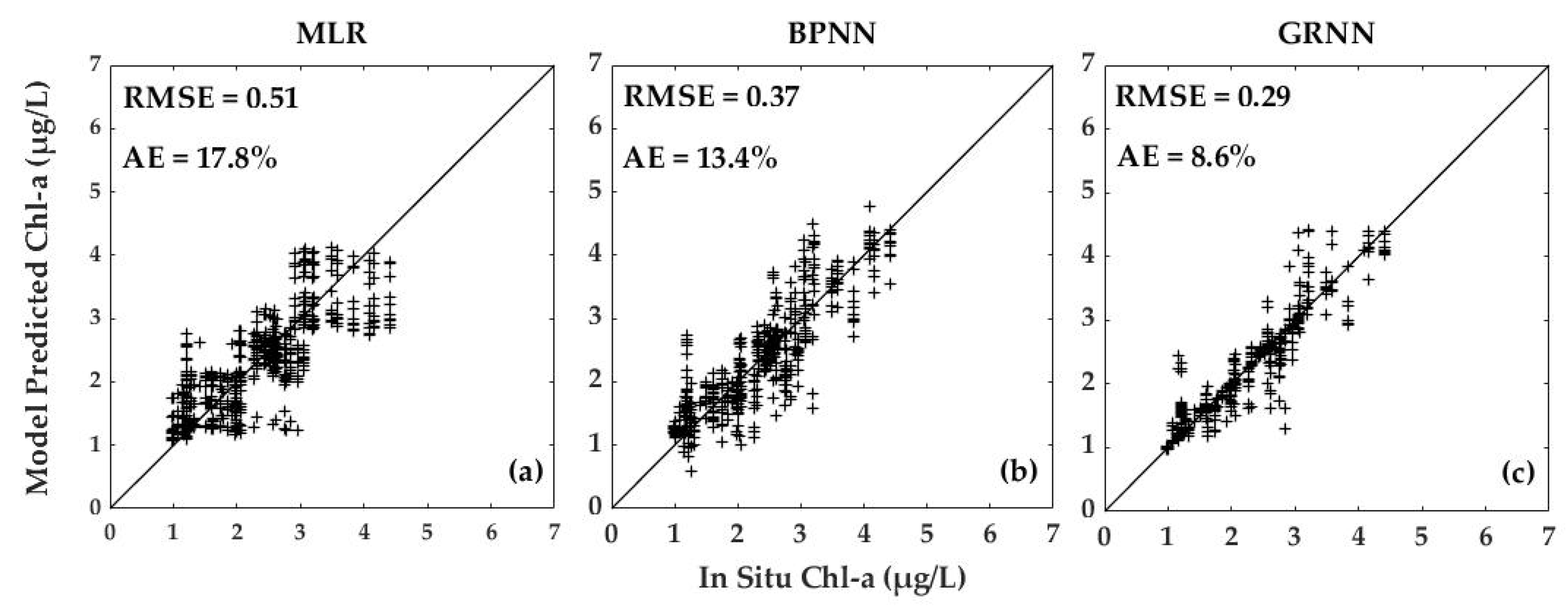 Remotesensing 13 00070 g002