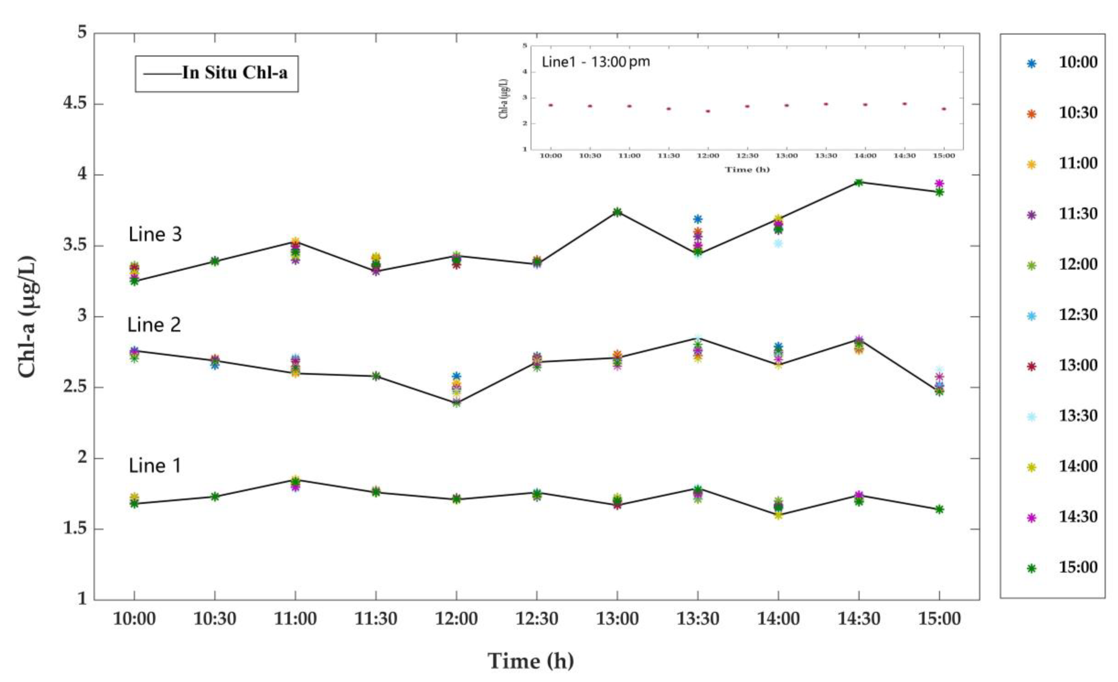 Remotesensing 13 00070 g004