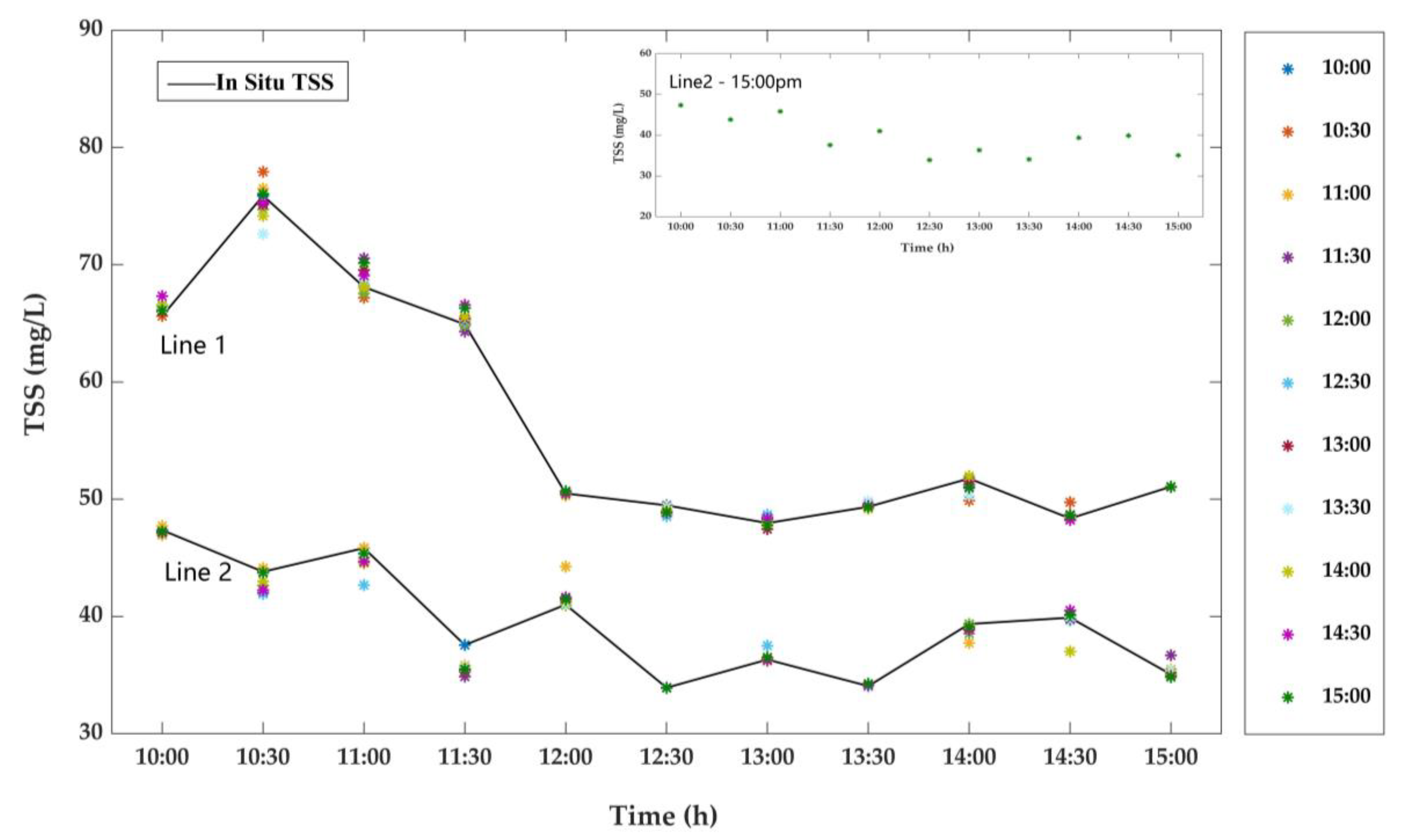 Remotesensing 13 00070 g005