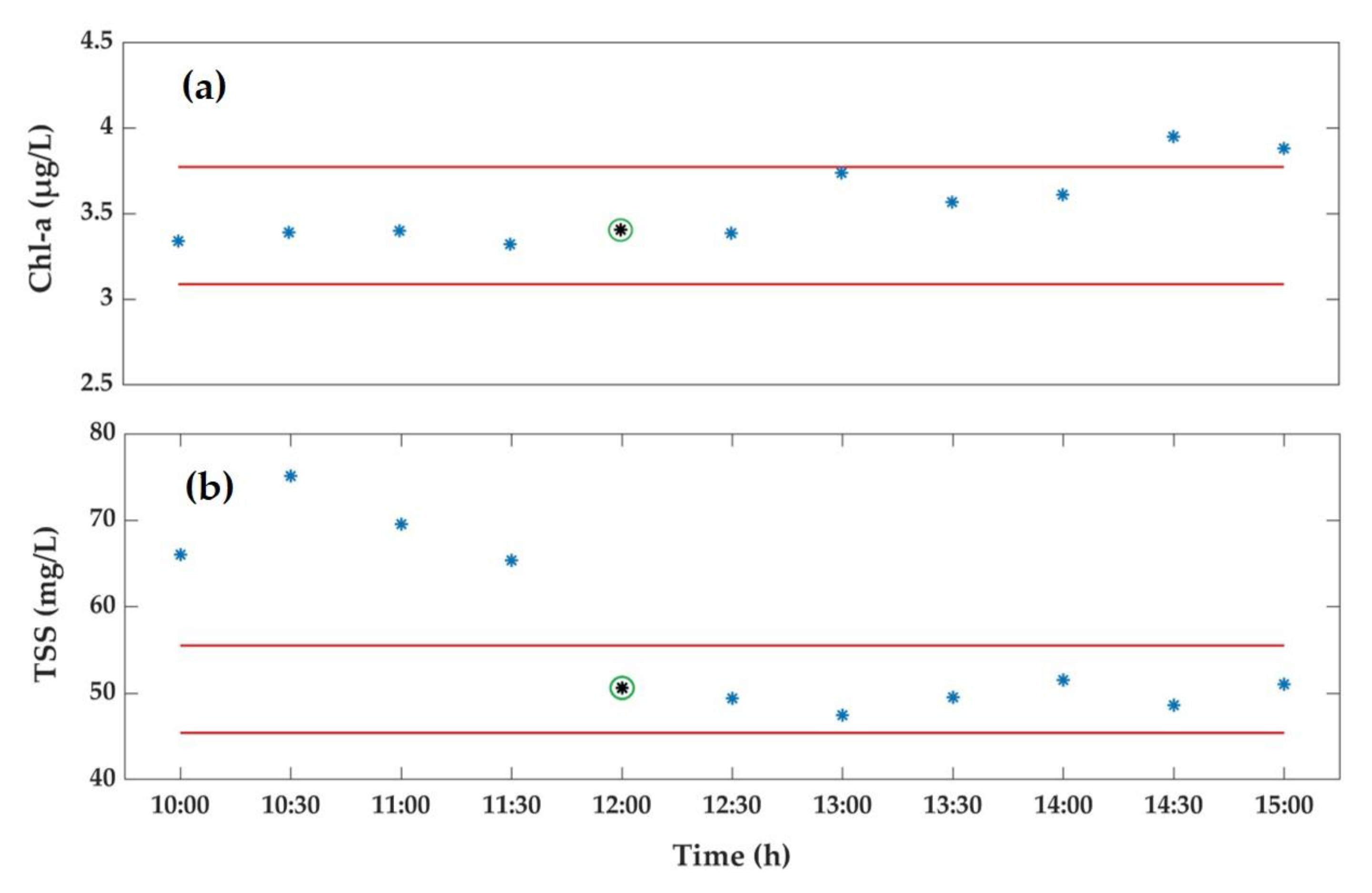 Remotesensing 13 00070 g006