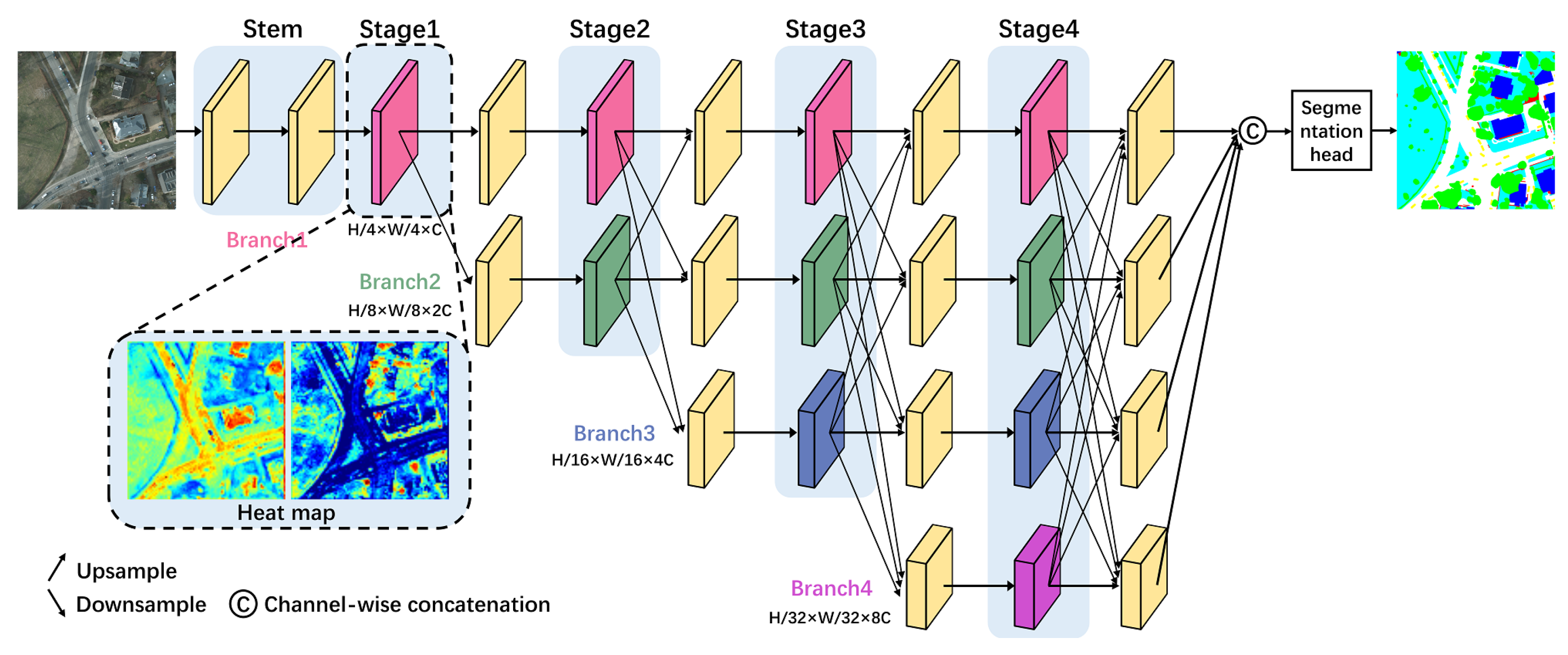 Remotesensing 13 00071 g002