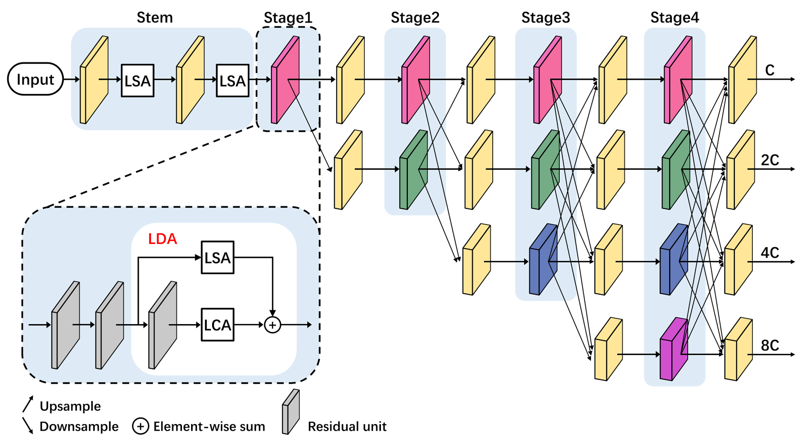 Remotesensing 13 00071 g004
