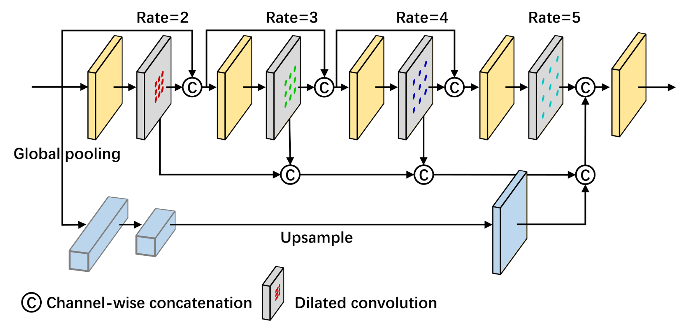 Remotesensing 13 00071 g006