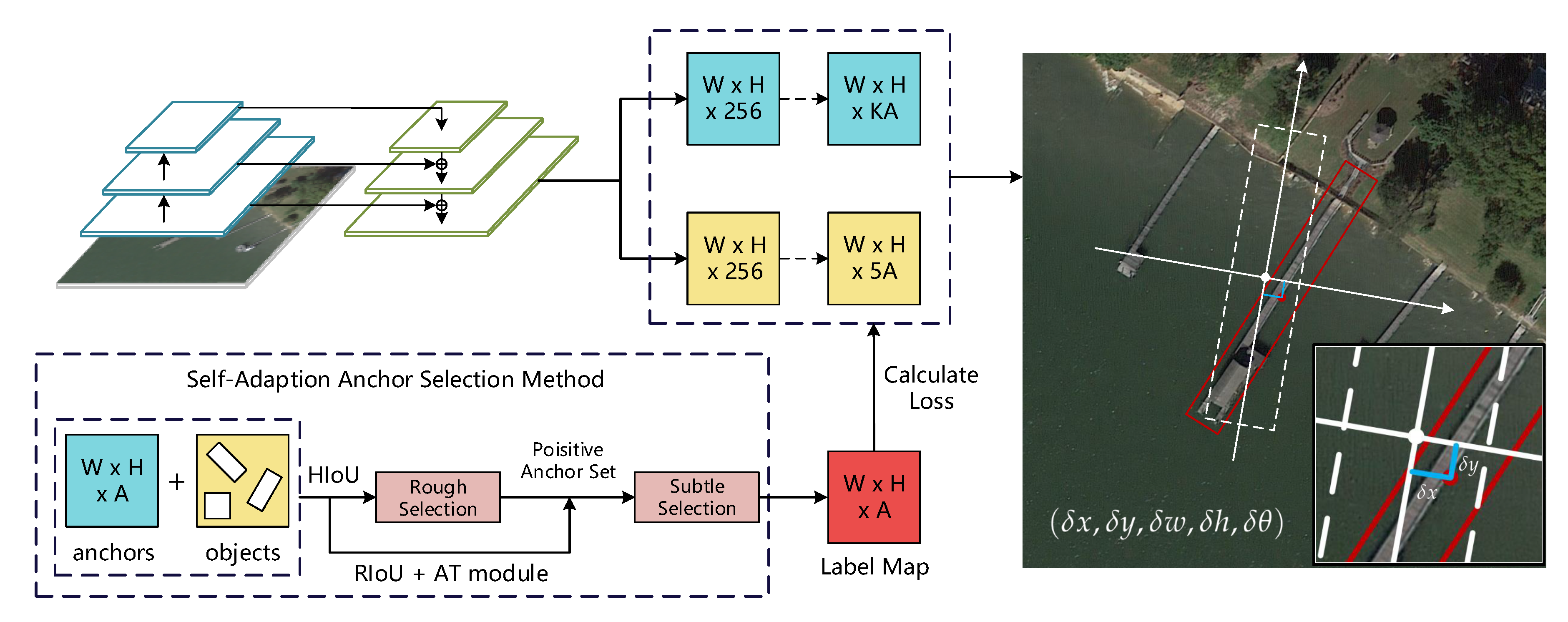 Remotesensing 13 00073 g002