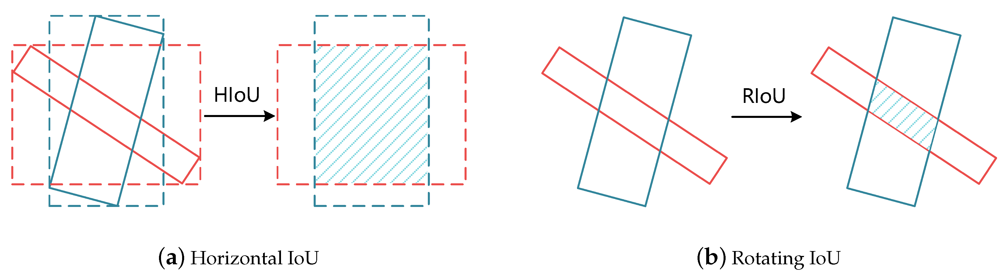 Remotesensing 13 00073 g004