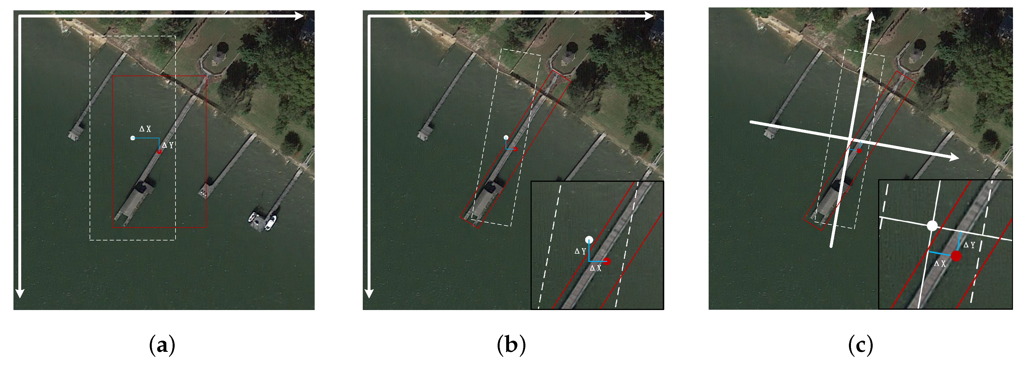 Remotesensing 13 00073 g005