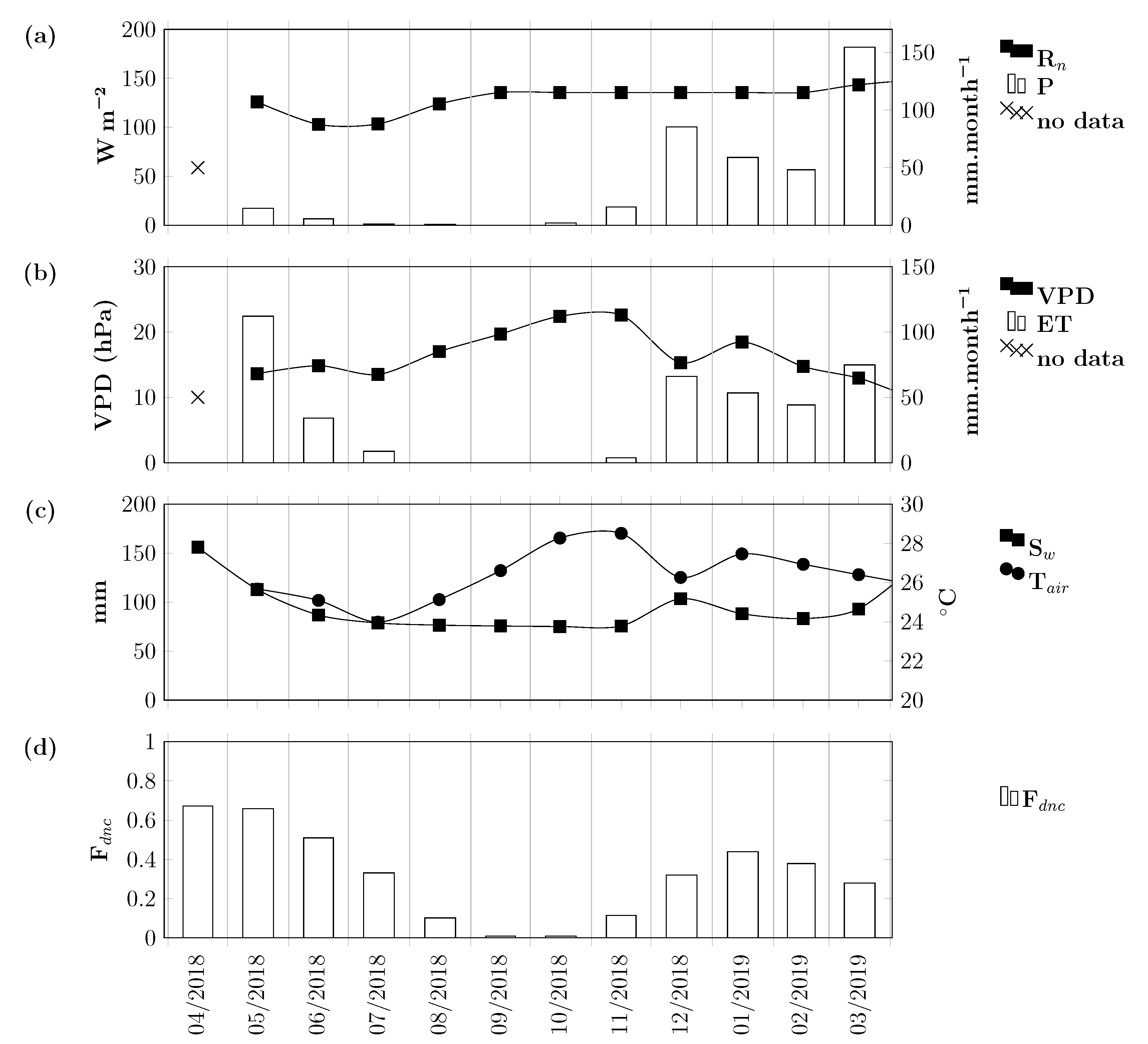 Remotesensing 13 00075 g005