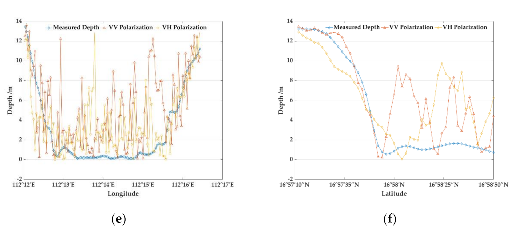 Remotesensing 13 00076 g012b