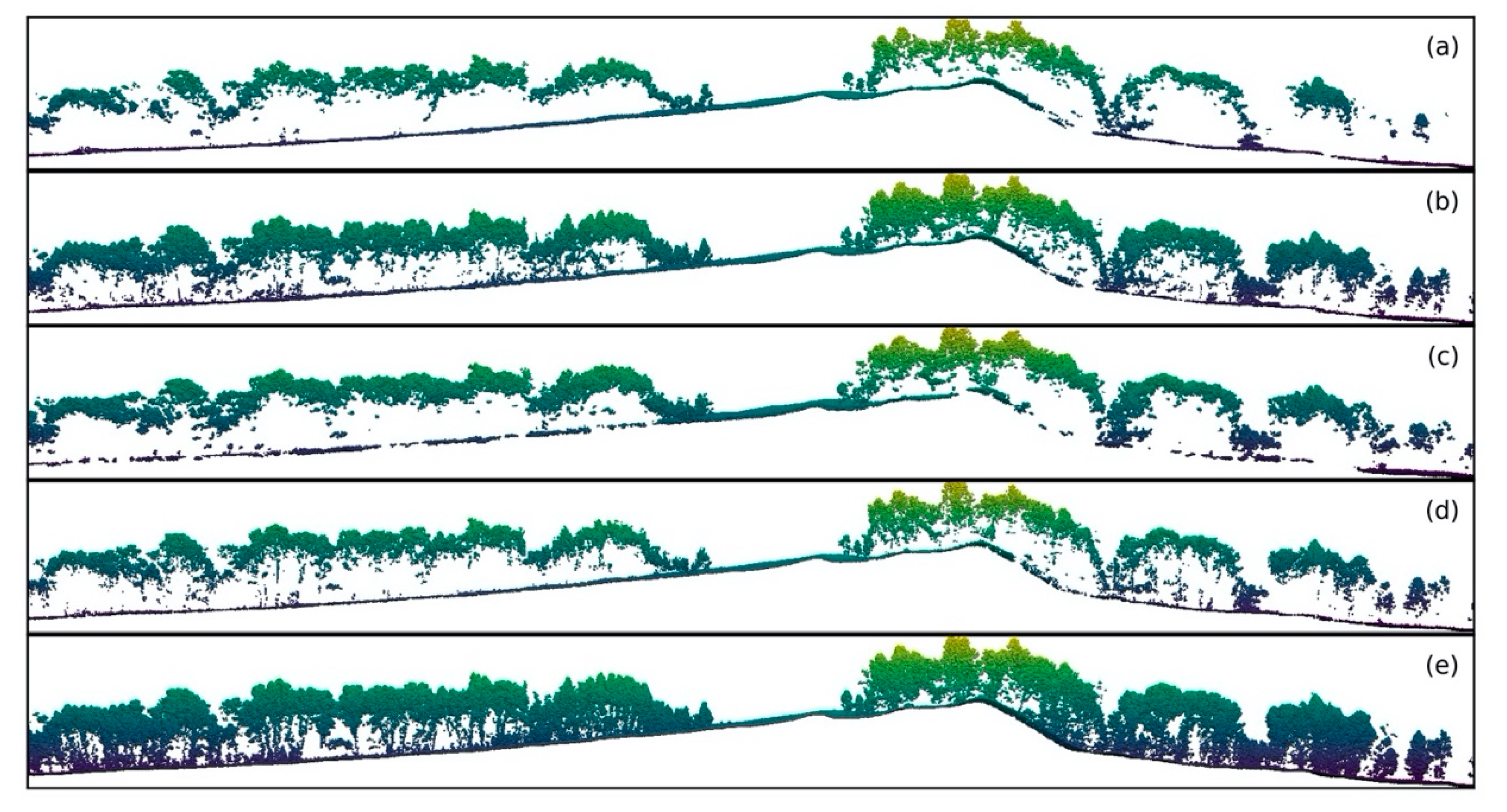Remotesensing 13 00077 g005