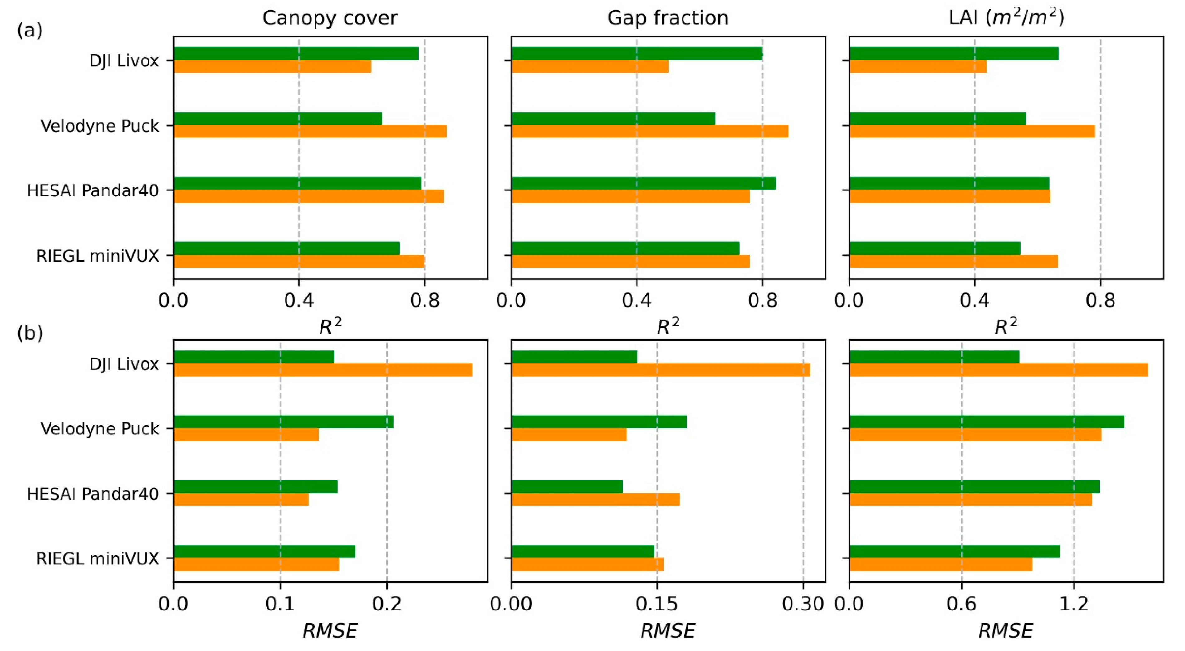 Remotesensing 13 00077 g010