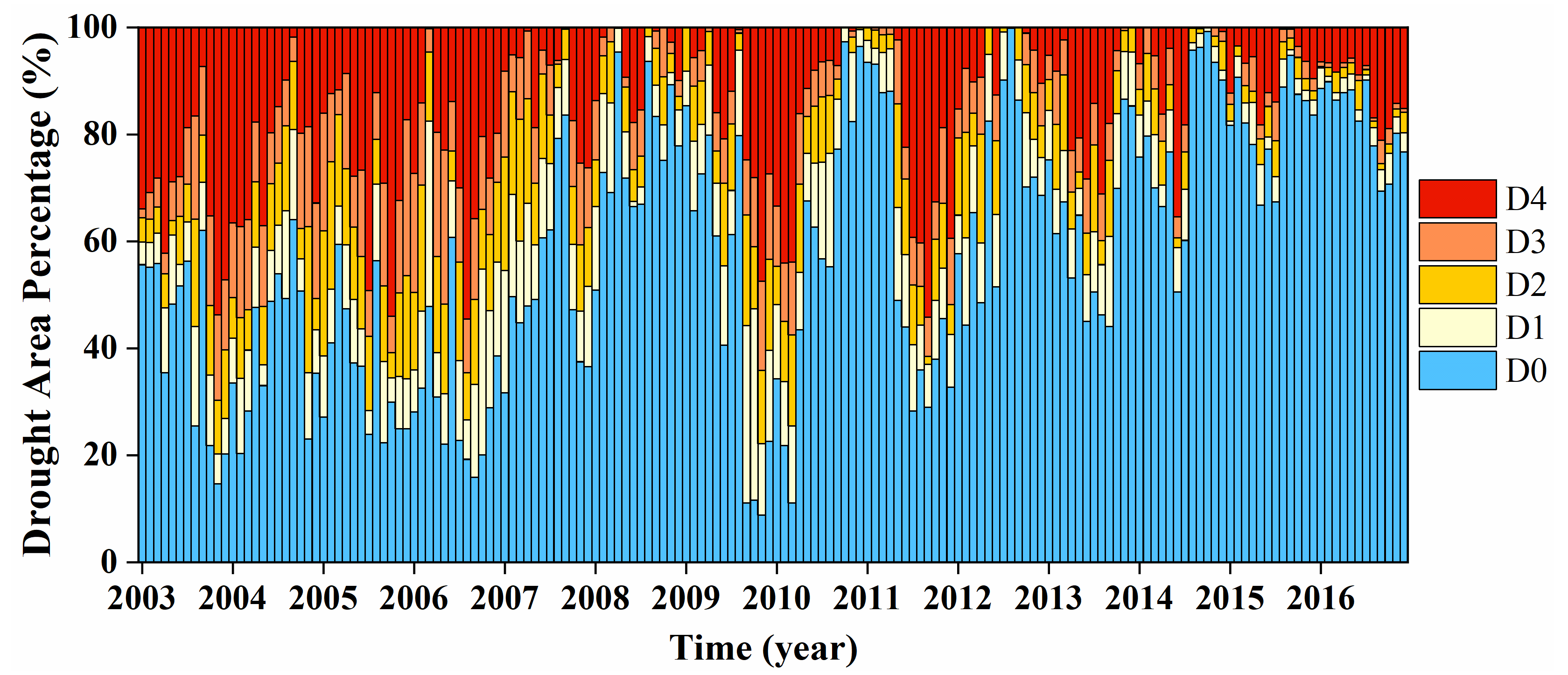 Remotesensing 13 00079 g009 Remotesensing 13 00079 g009