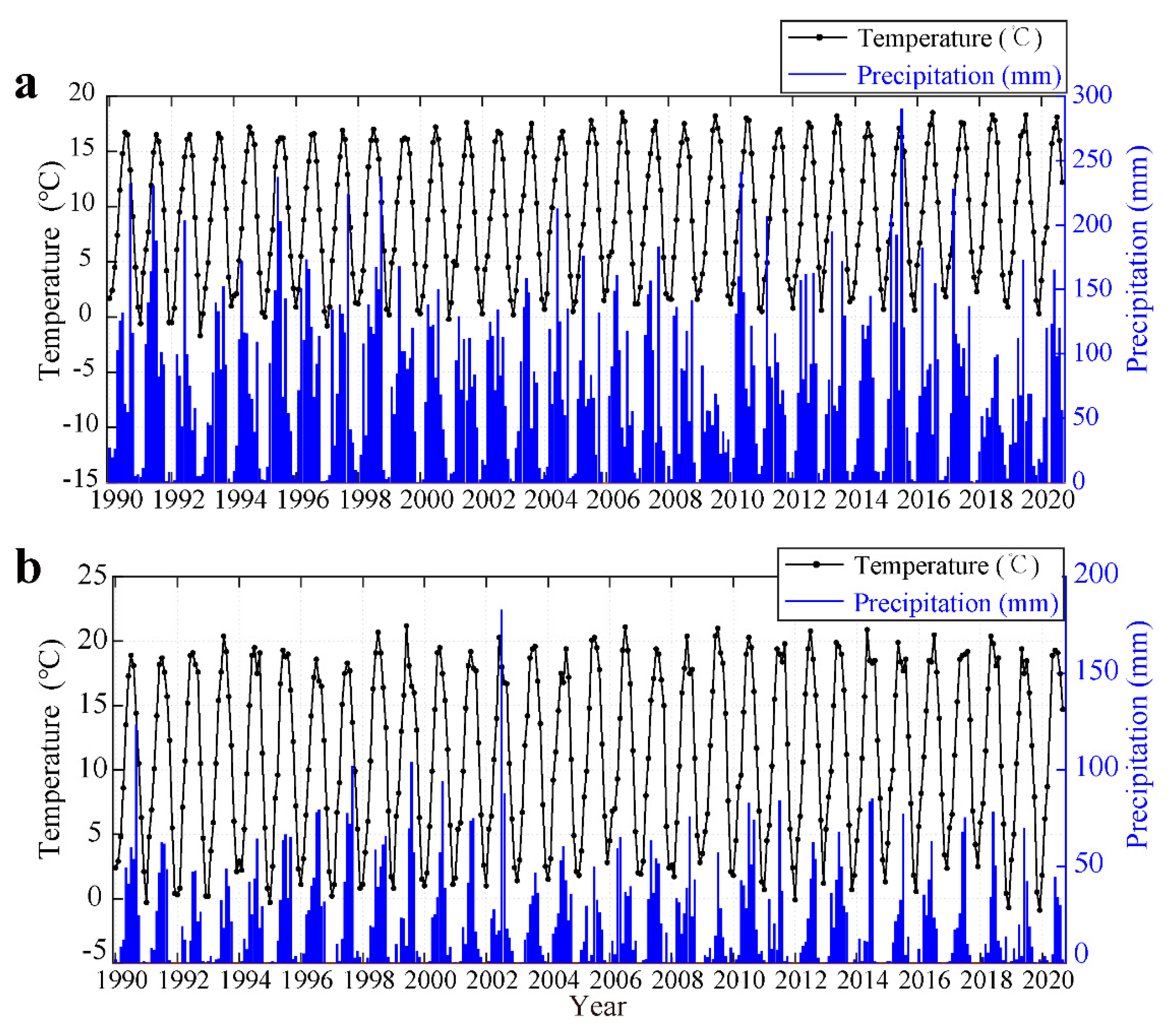 Remotesensing 13 00080 g005