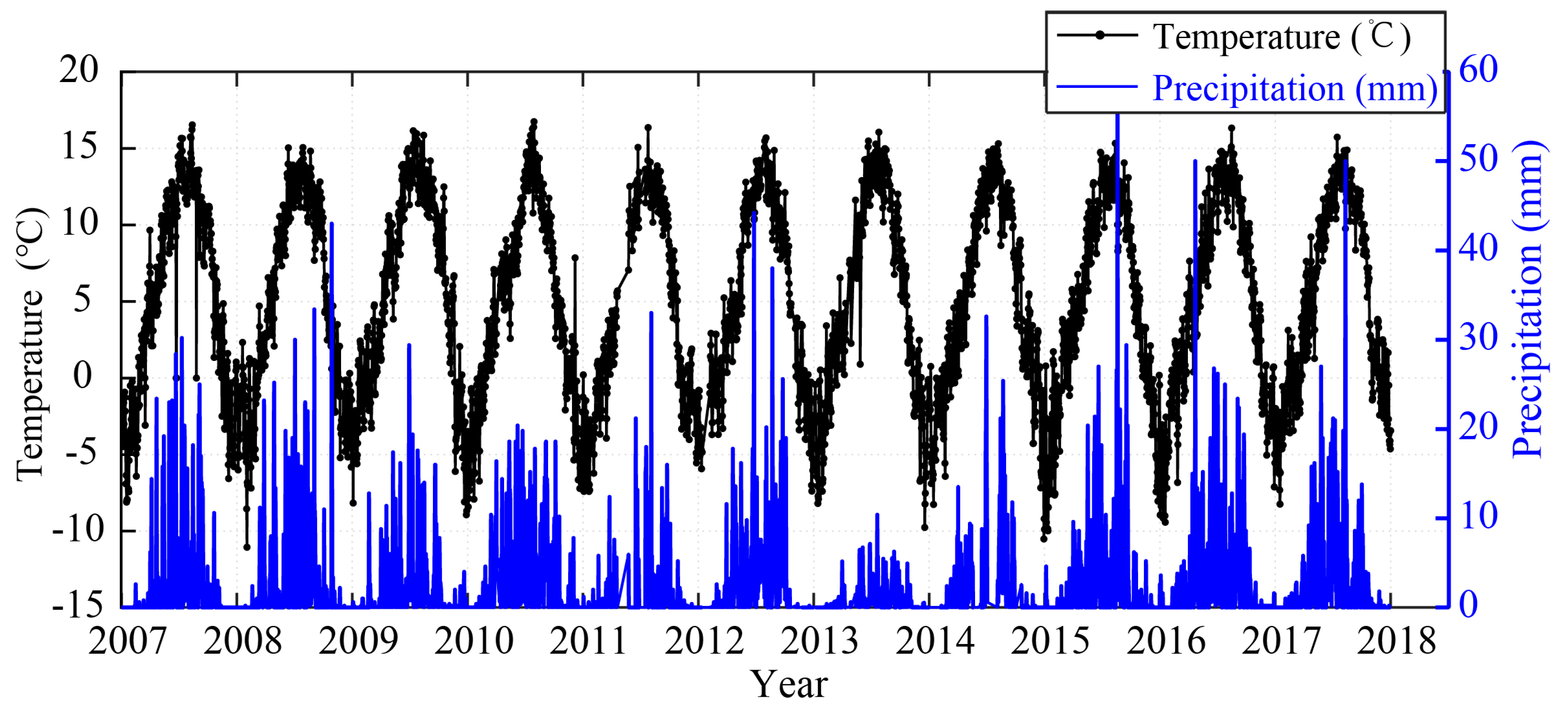 Remotesensing 13 00080 g006