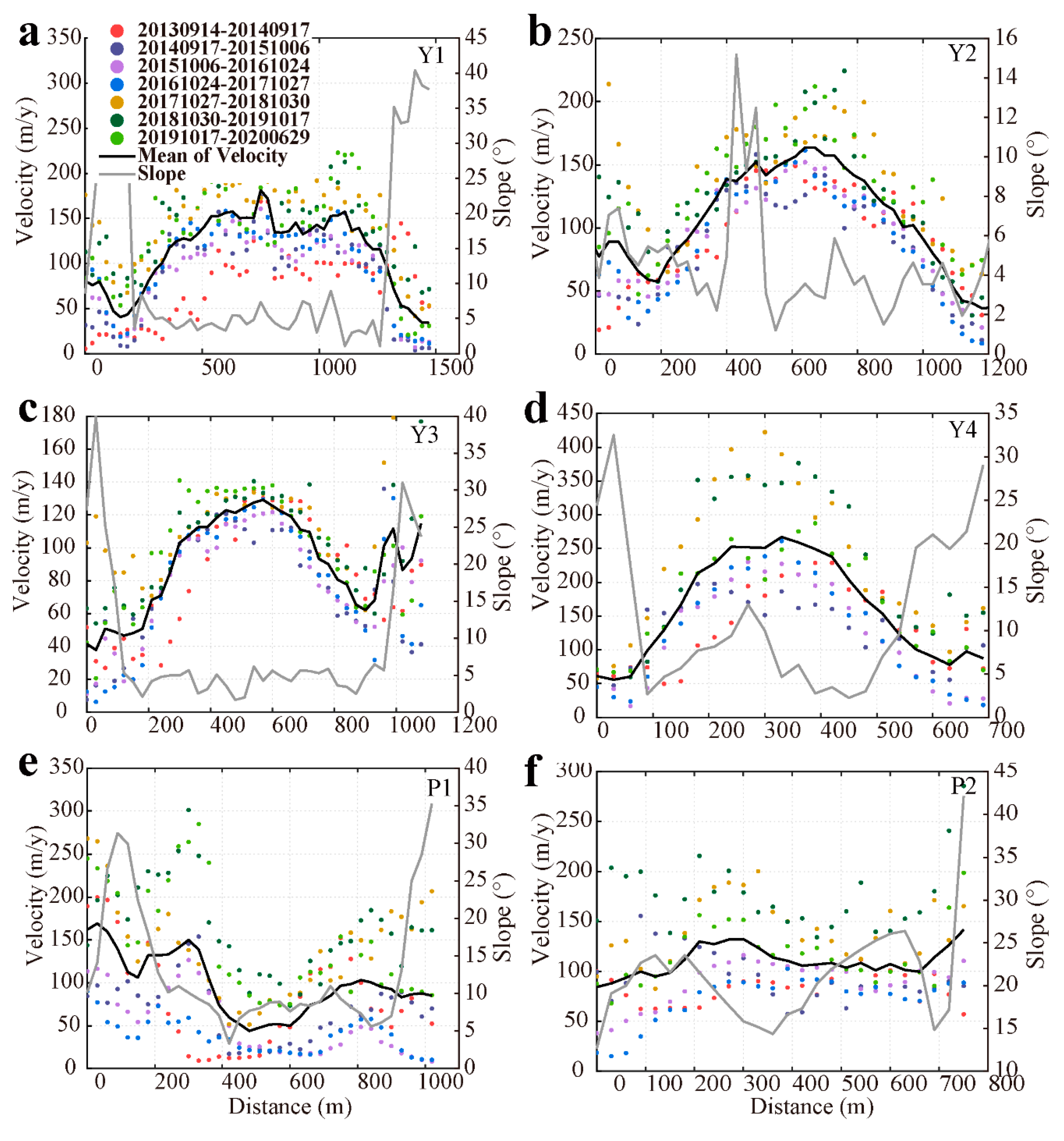Remotesensing 13 00080 g009a