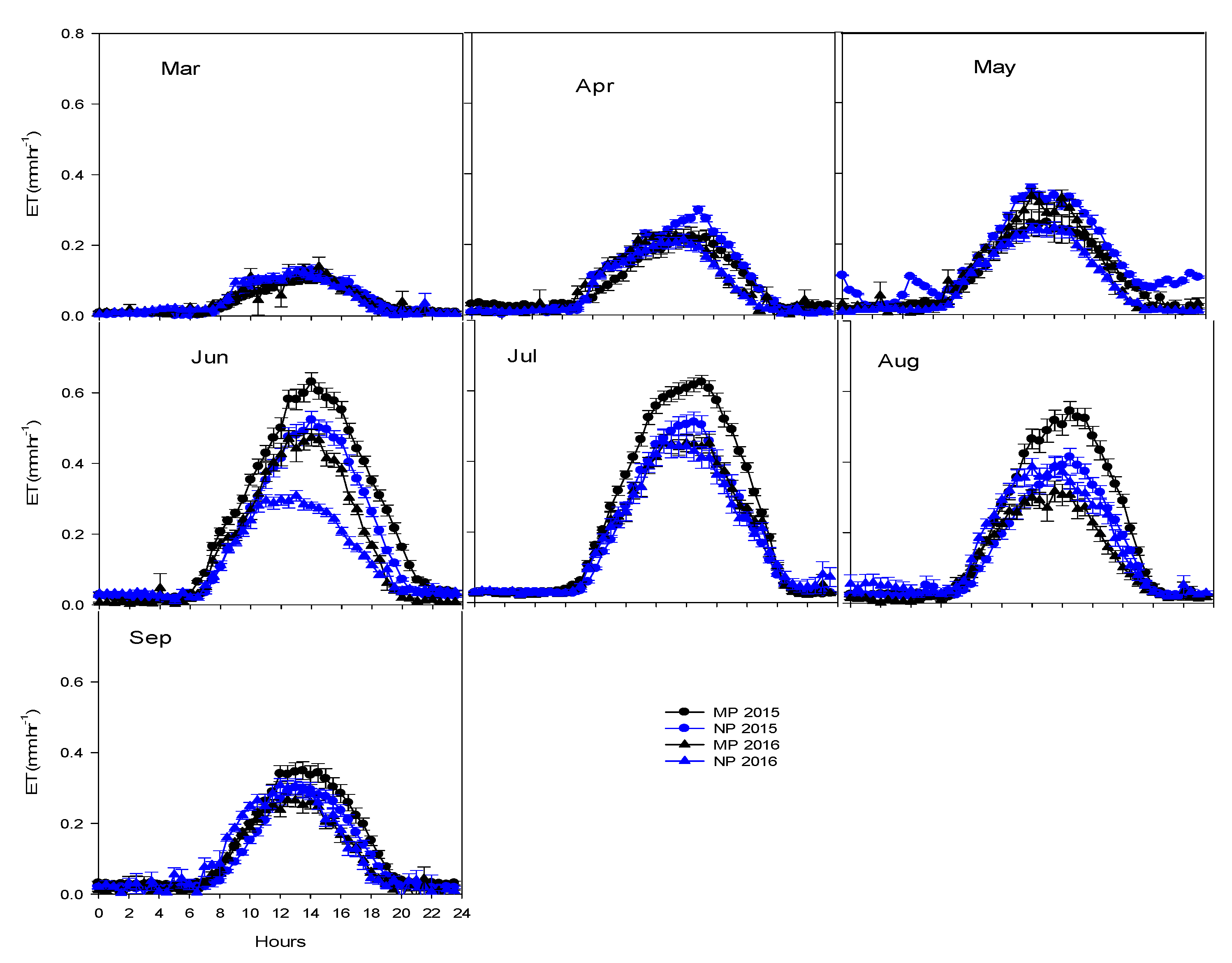 Remotesensing 13 00082 g004
