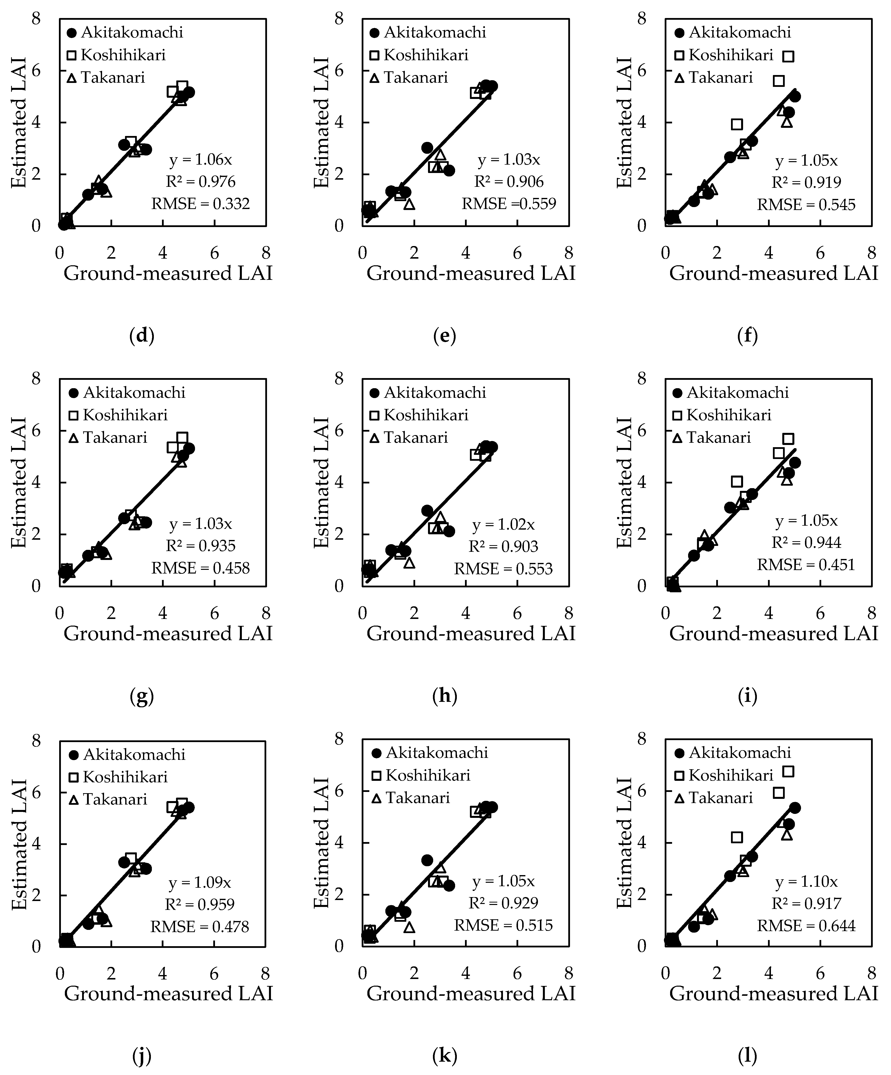 Remotesensing 13 00084 g009b