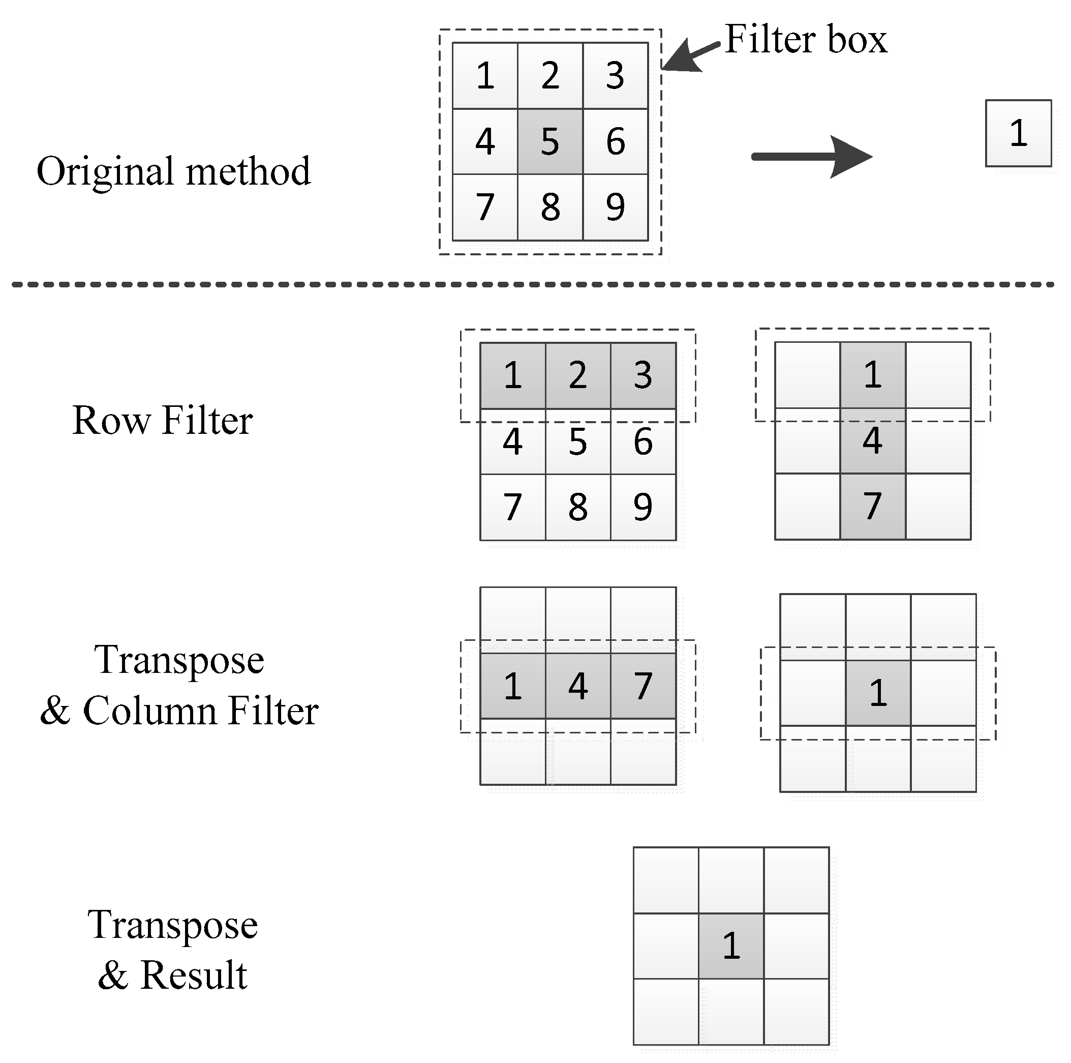 Remotesensing 13 00085 g006