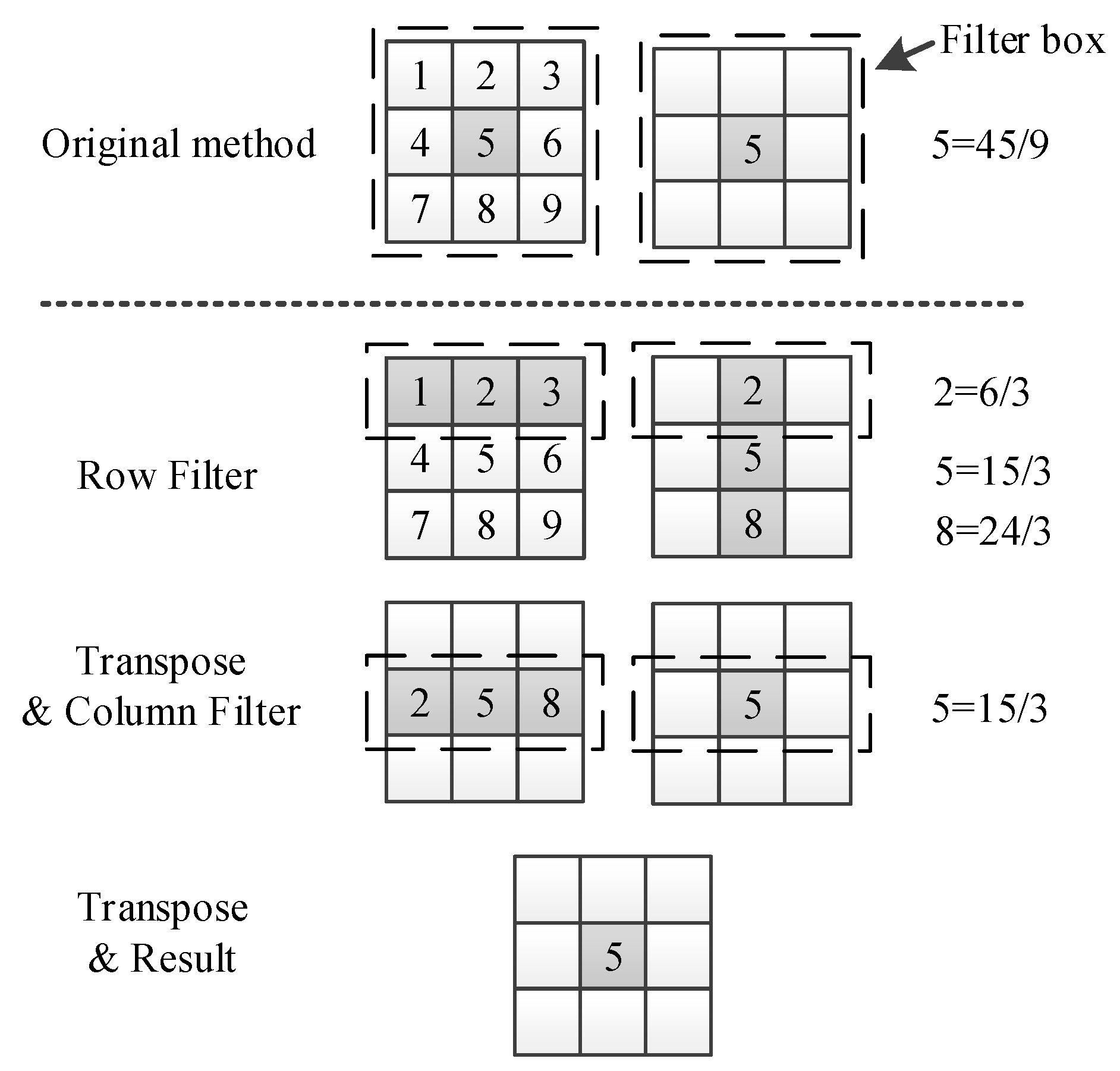 Remotesensing 13 00085 g007