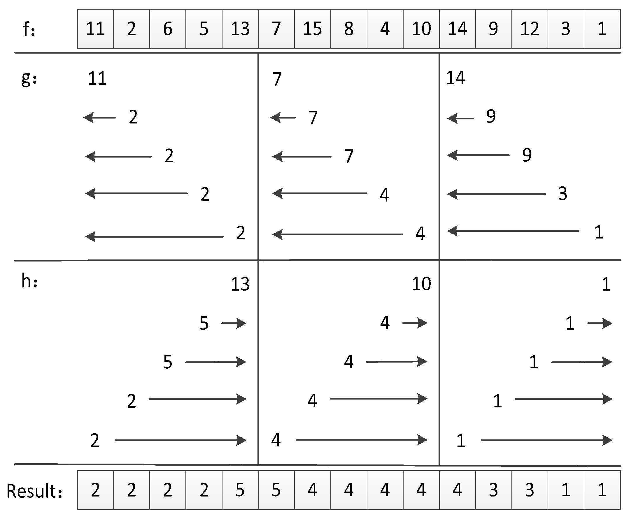 Remotesensing 13 00085 g008