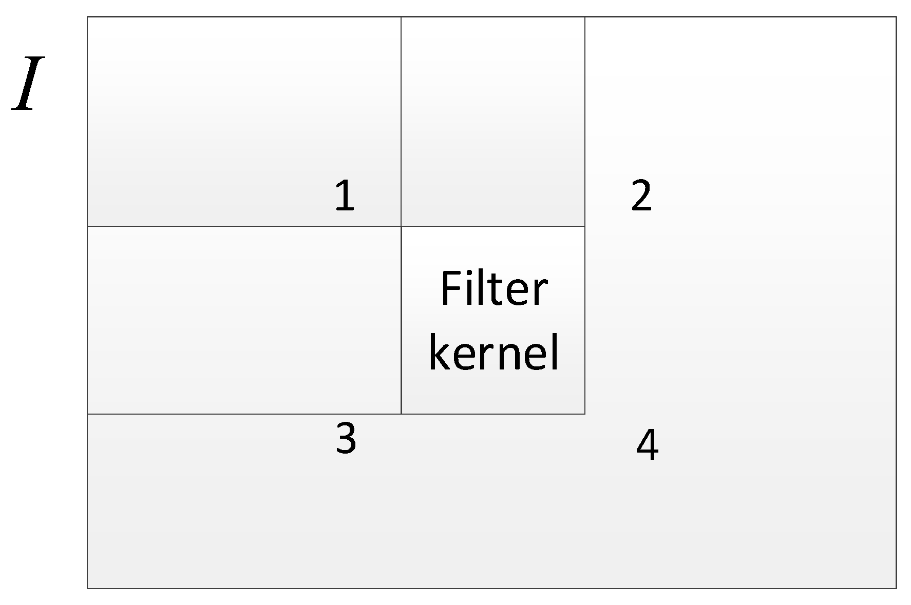 Remotesensing 13 00085 g010