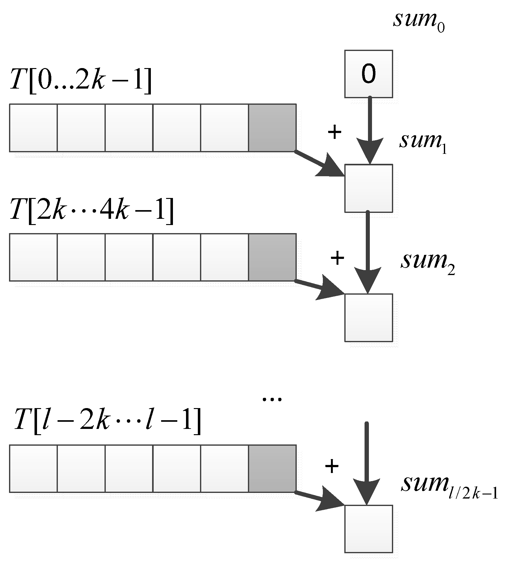 Remotesensing 13 00085 g013