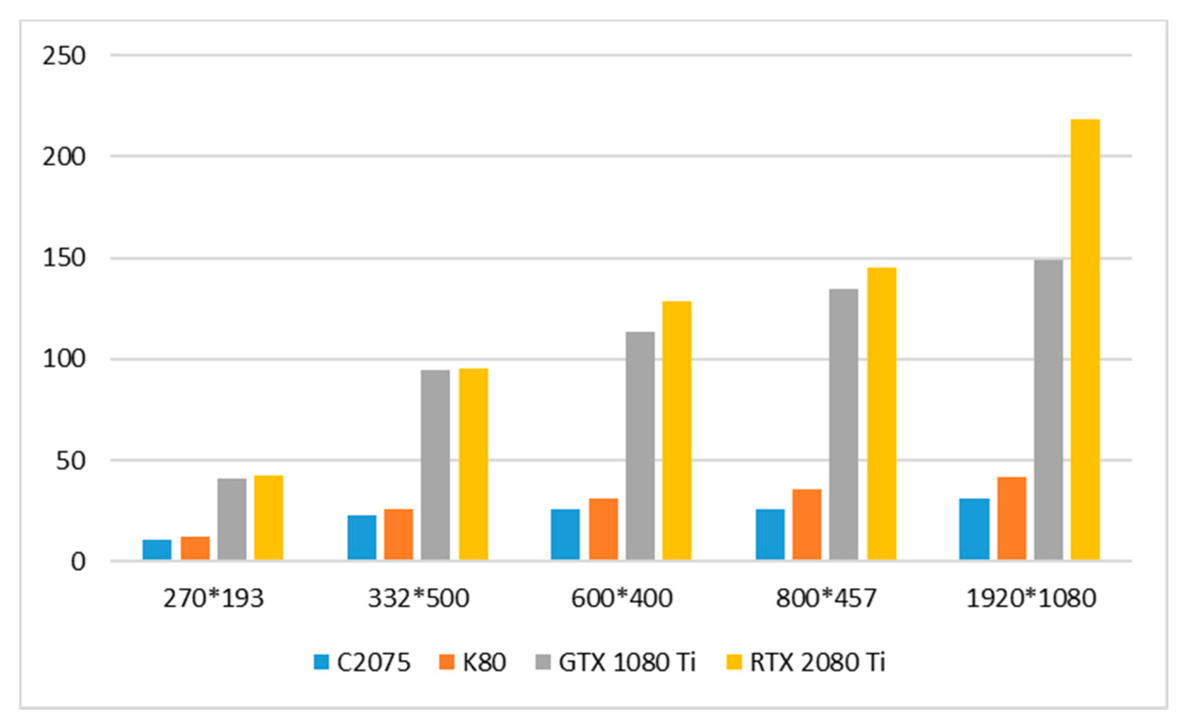 Remotesensing 13 00085 g020