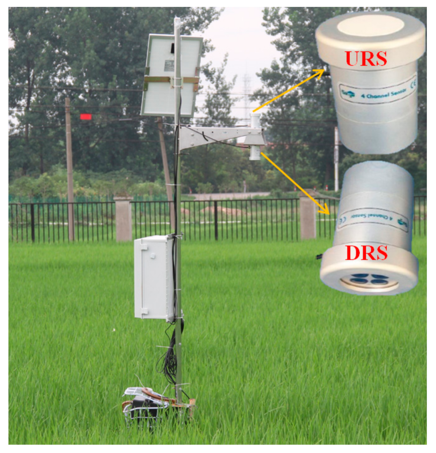 Remotesensing 13 00086 g003