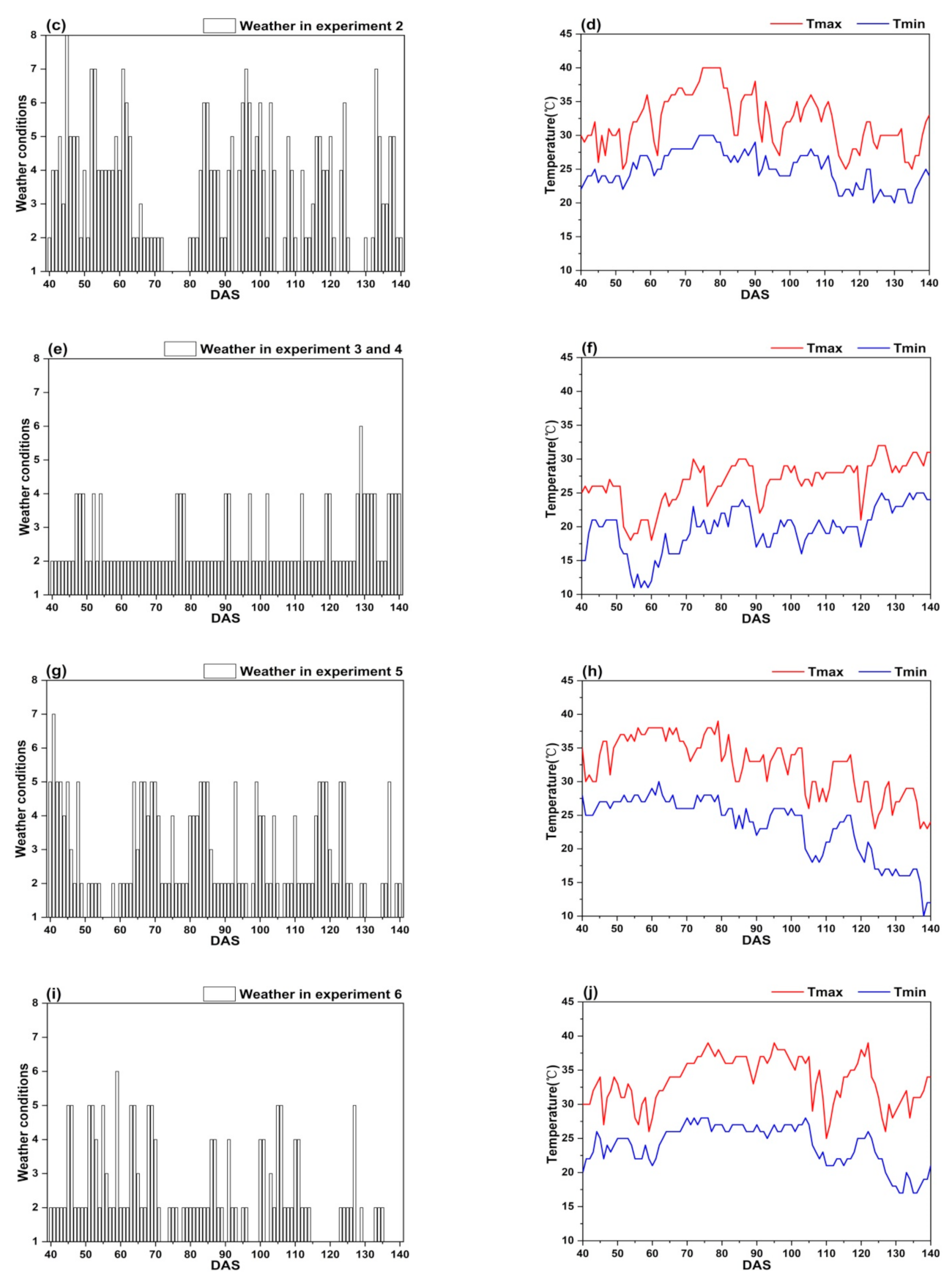 Remotesensing 13 00086 g007b