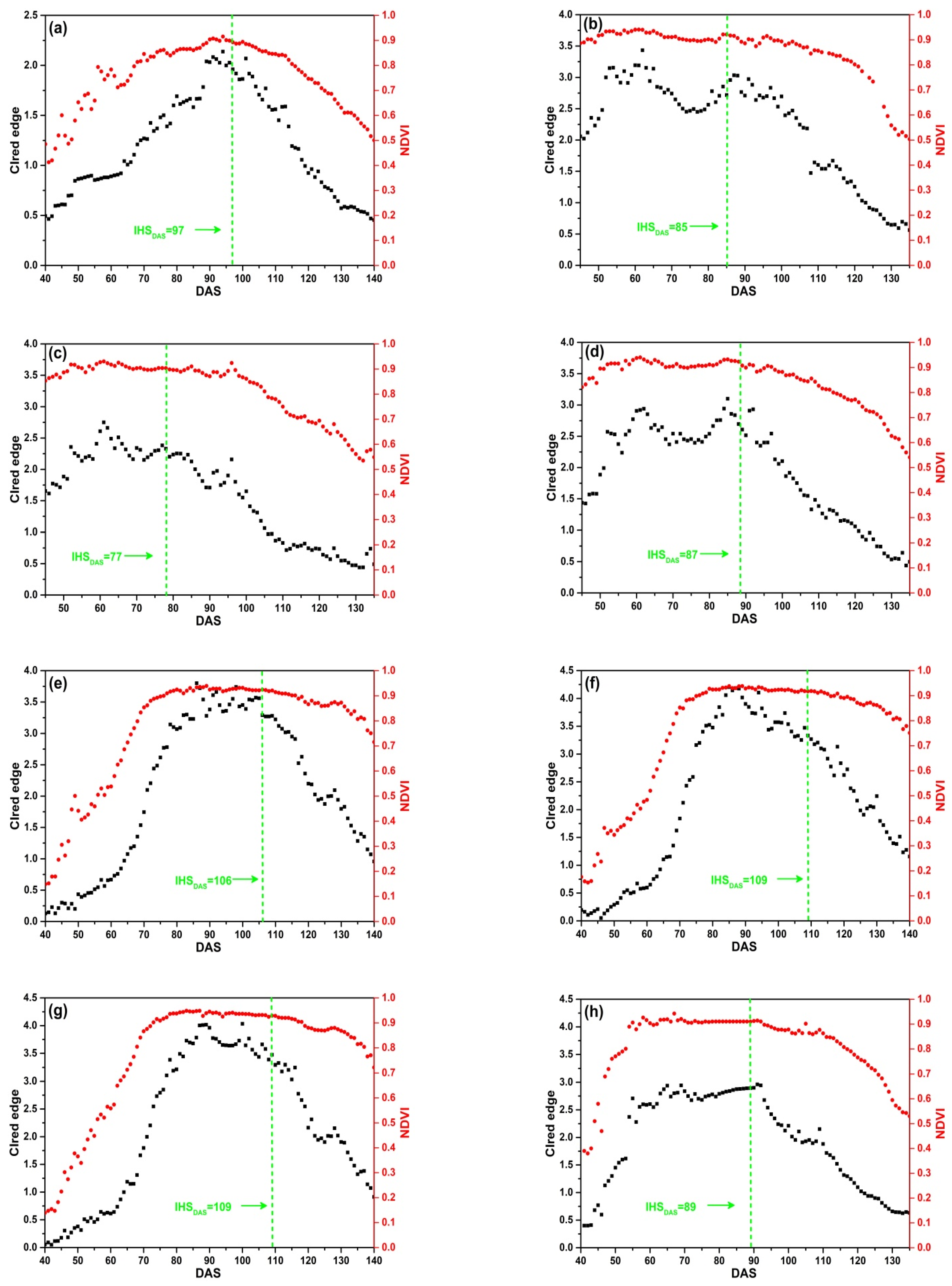 Remotesensing 13 00086 g008a