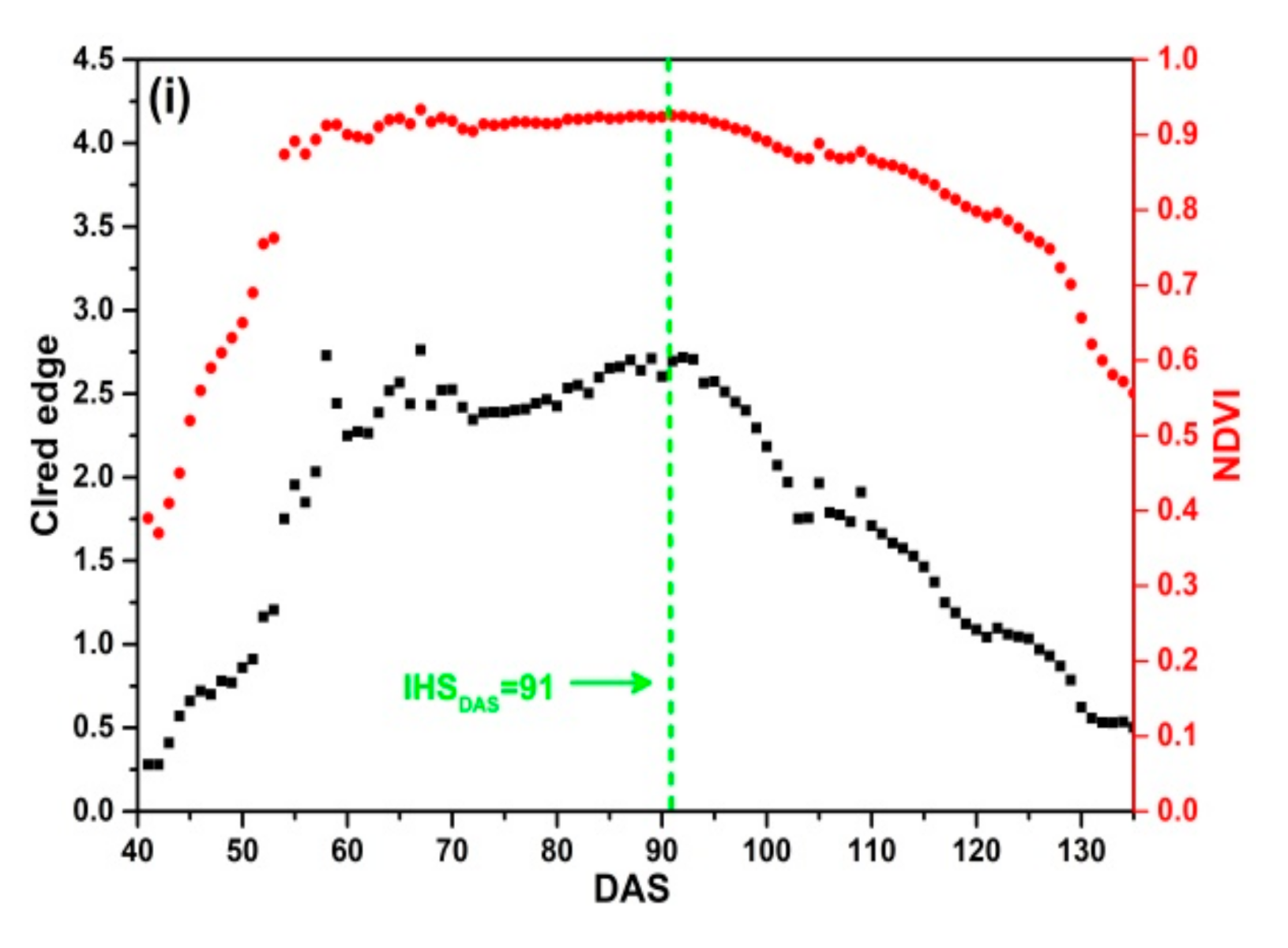 Remotesensing 13 00086 g008b