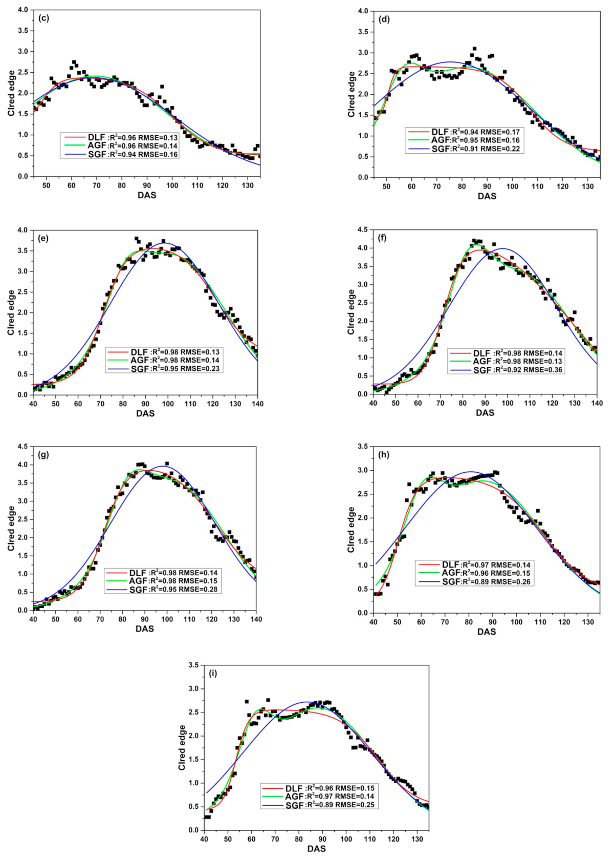 Remotesensing 13 00086 g009b