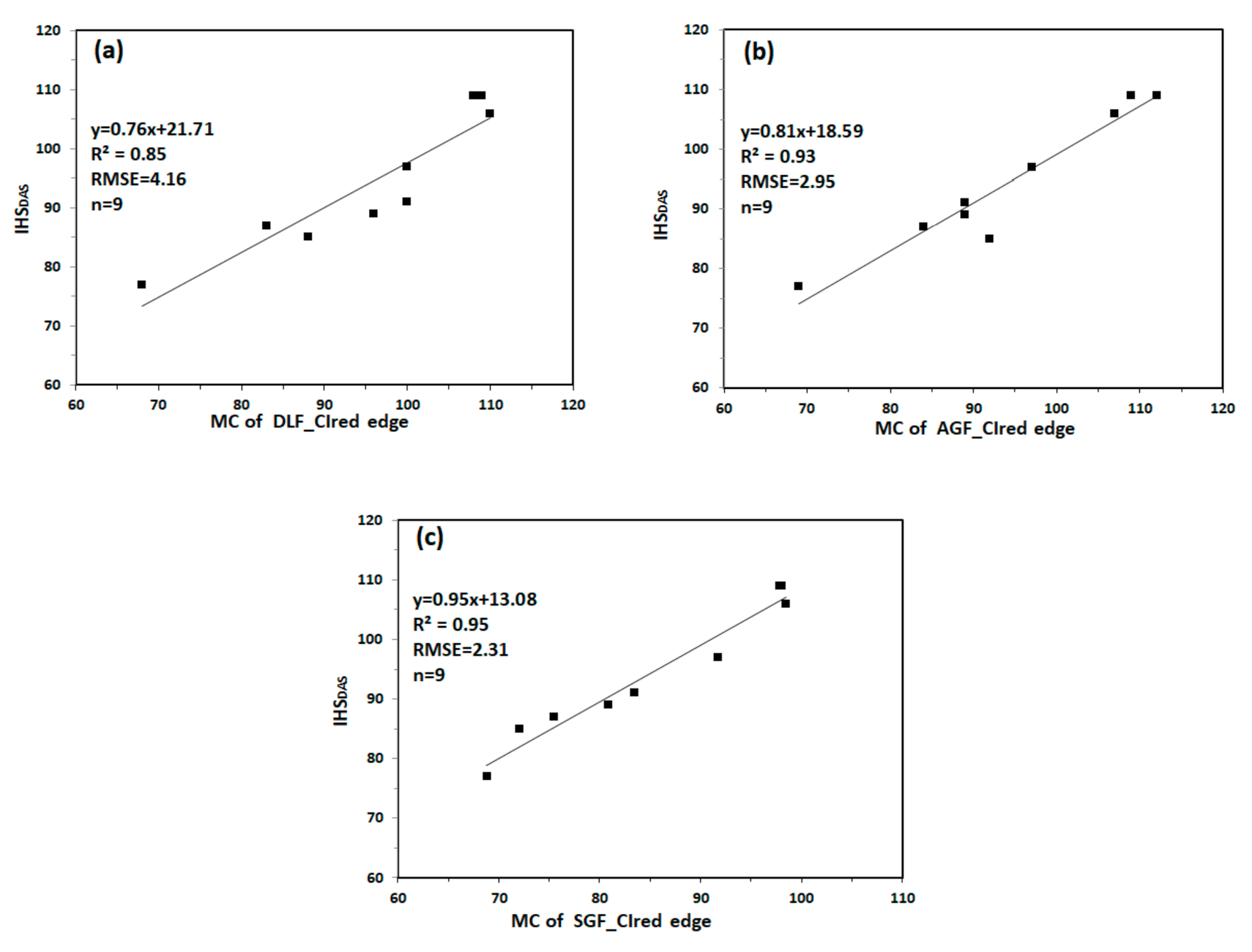 Remotesensing 13 00086 g010