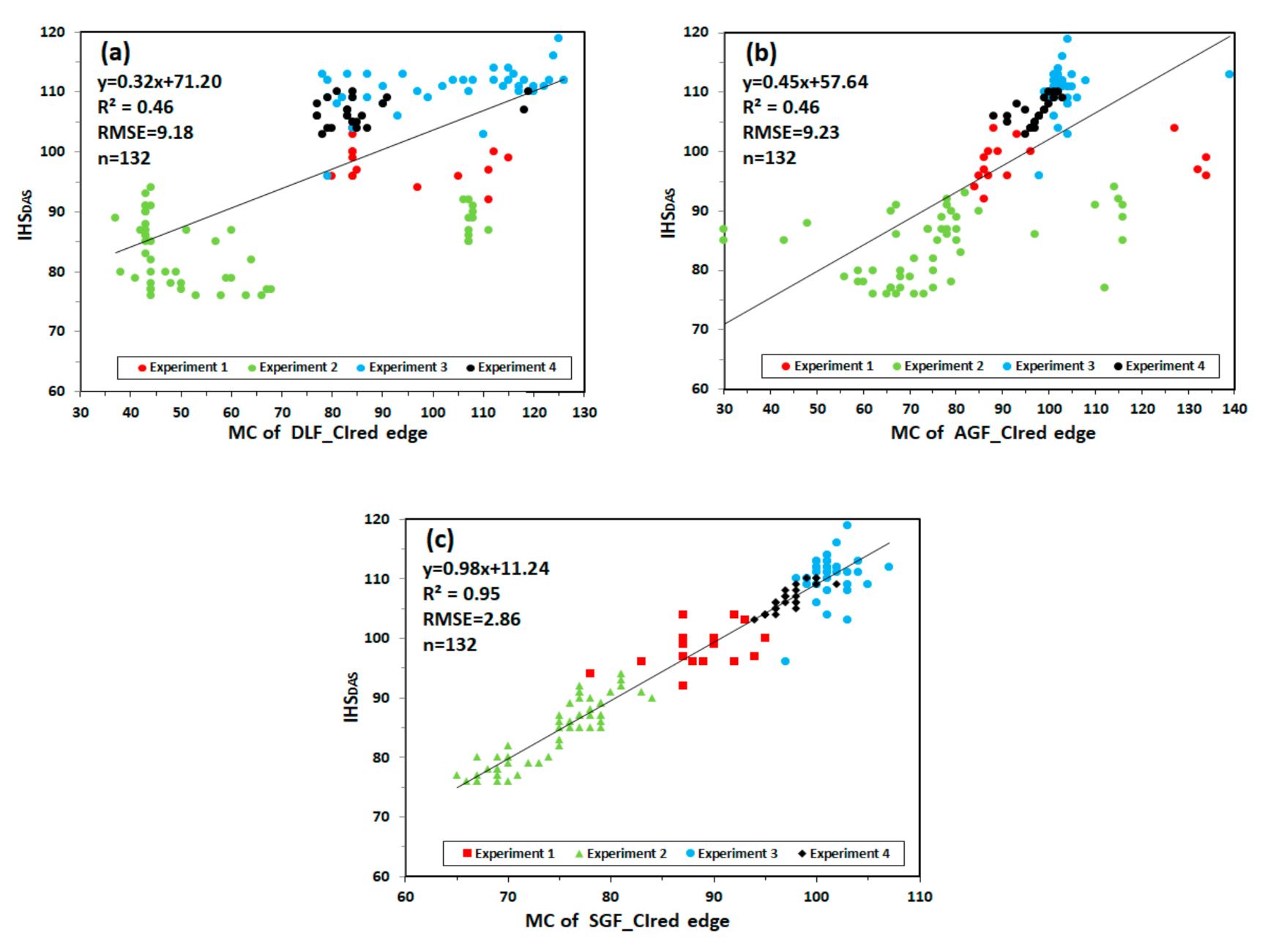 Remotesensing 13 00086 g011