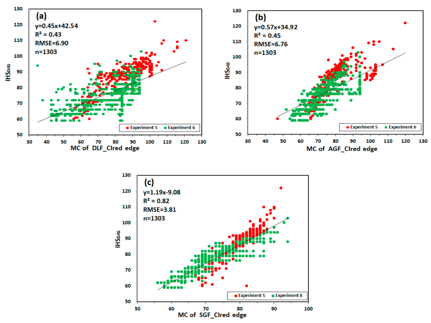 Remotesensing 13 00086 g012