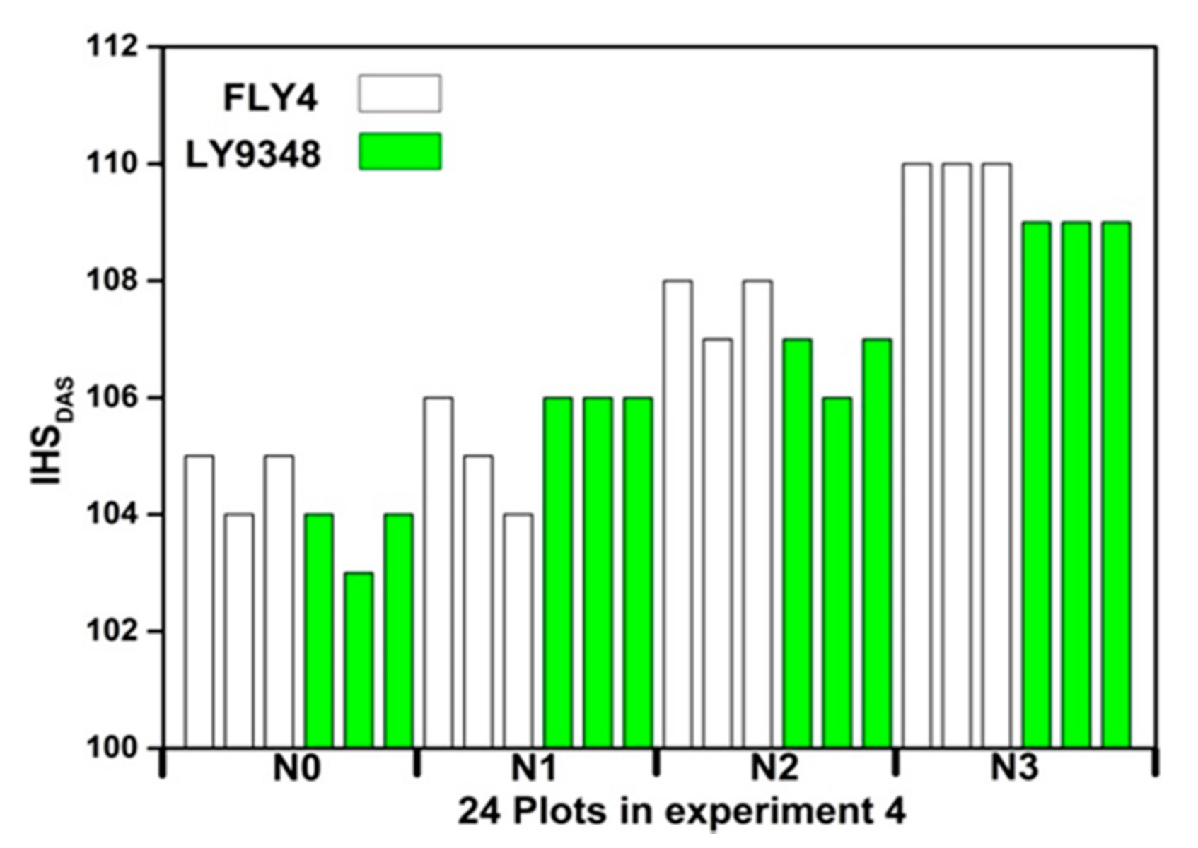 Remotesensing 13 00086 g013