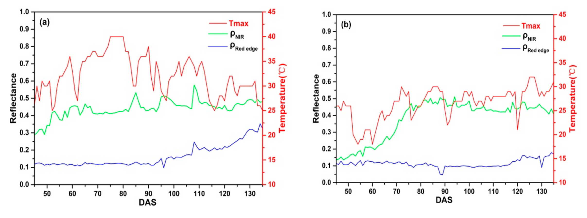 Remotesensing 13 00086 g014