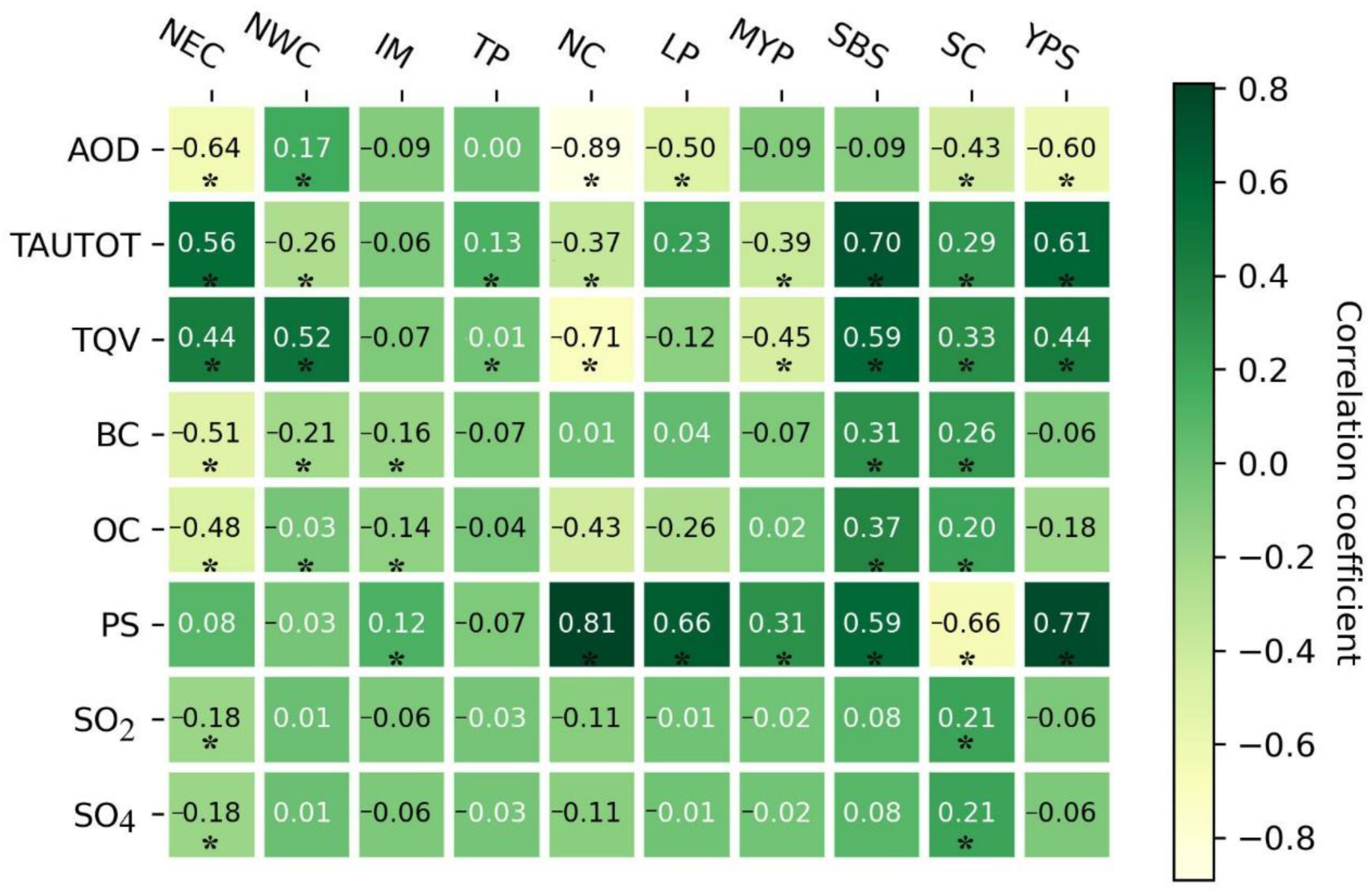 Remotesensing 13 00088 g007