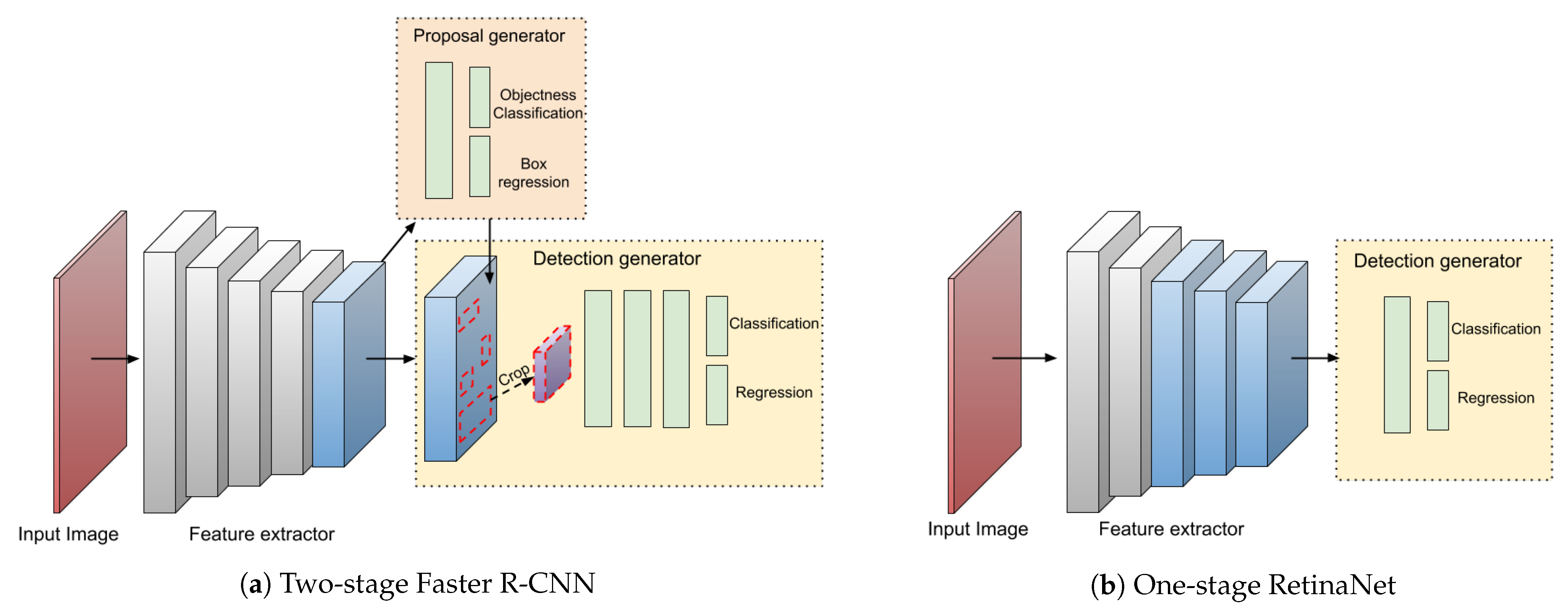 Remotesensing 13 00089 g002 Remotesensing 13 00089 g002