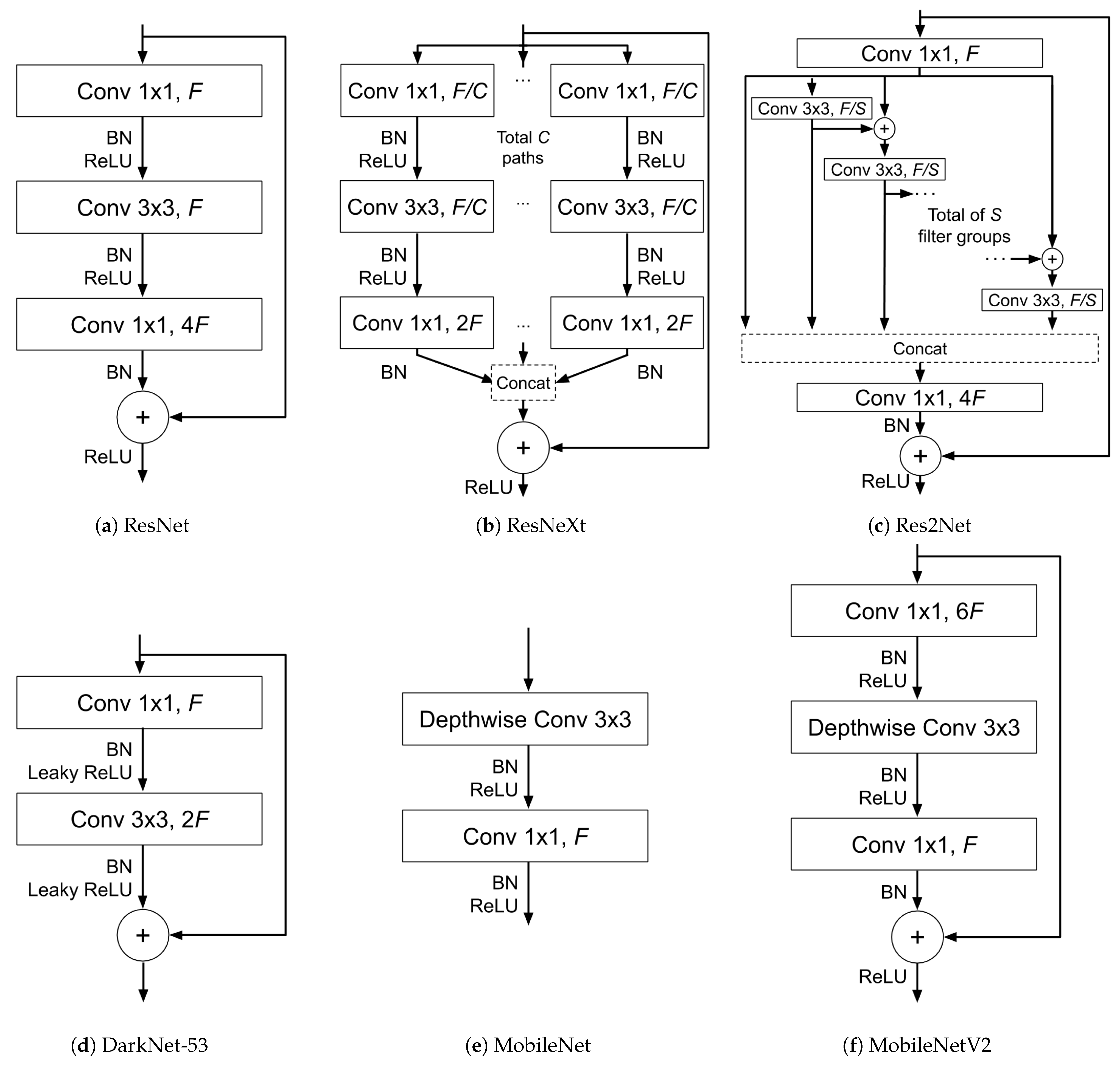 Remotesensing 13 00089 g003 Remotesensing 13 00089 g003