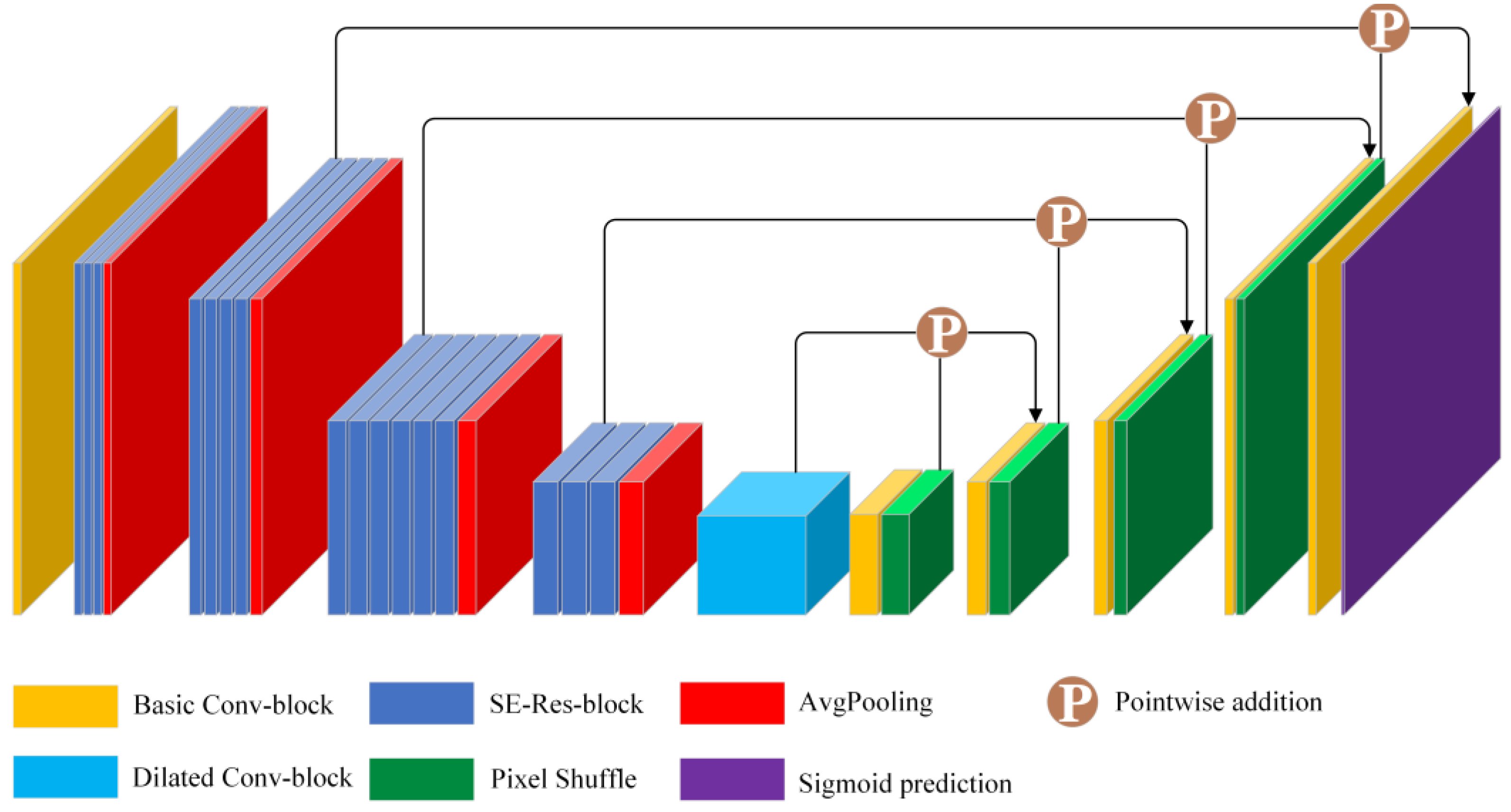Remotesensing 13 00090 g003