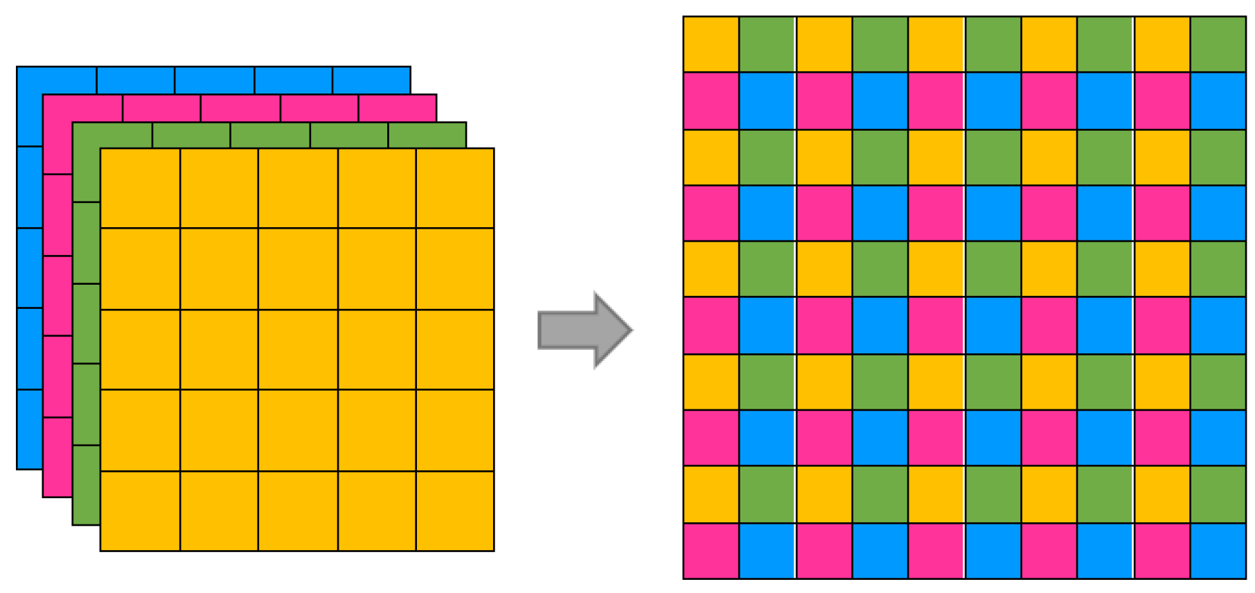 Remotesensing 13 00090 g004