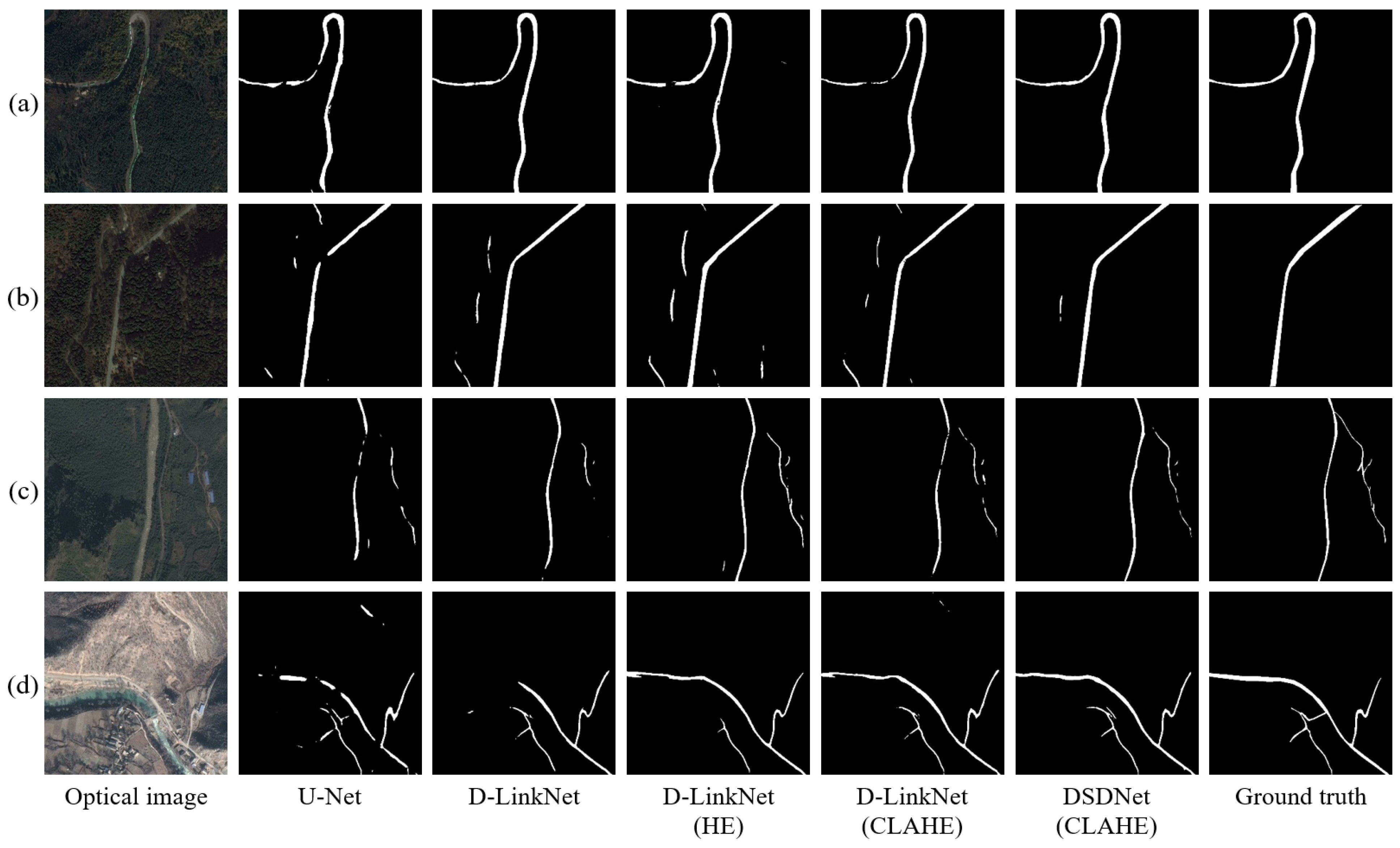 Remotesensing 13 00090 g009