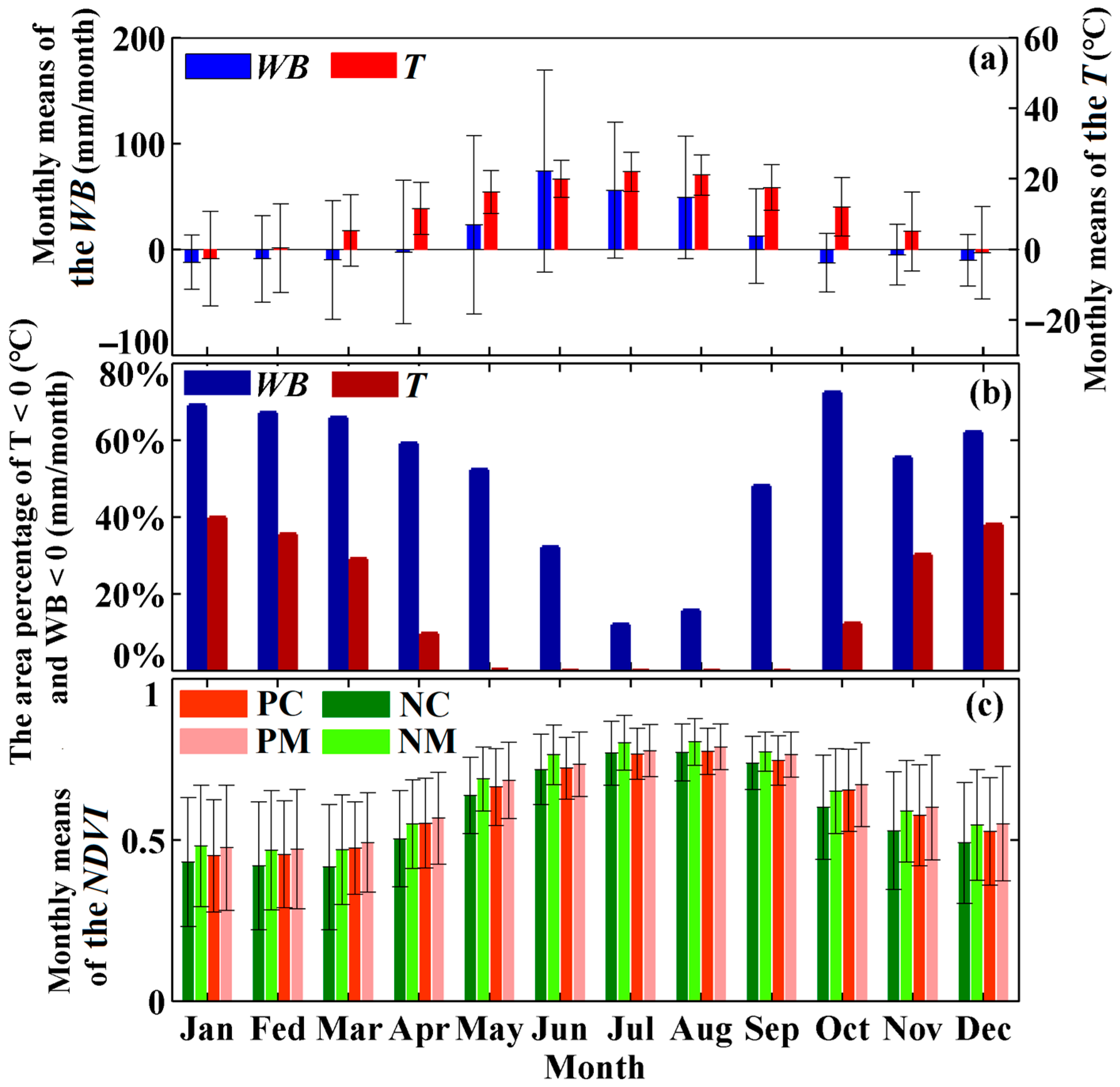 Remotesensing 13 00091 g002