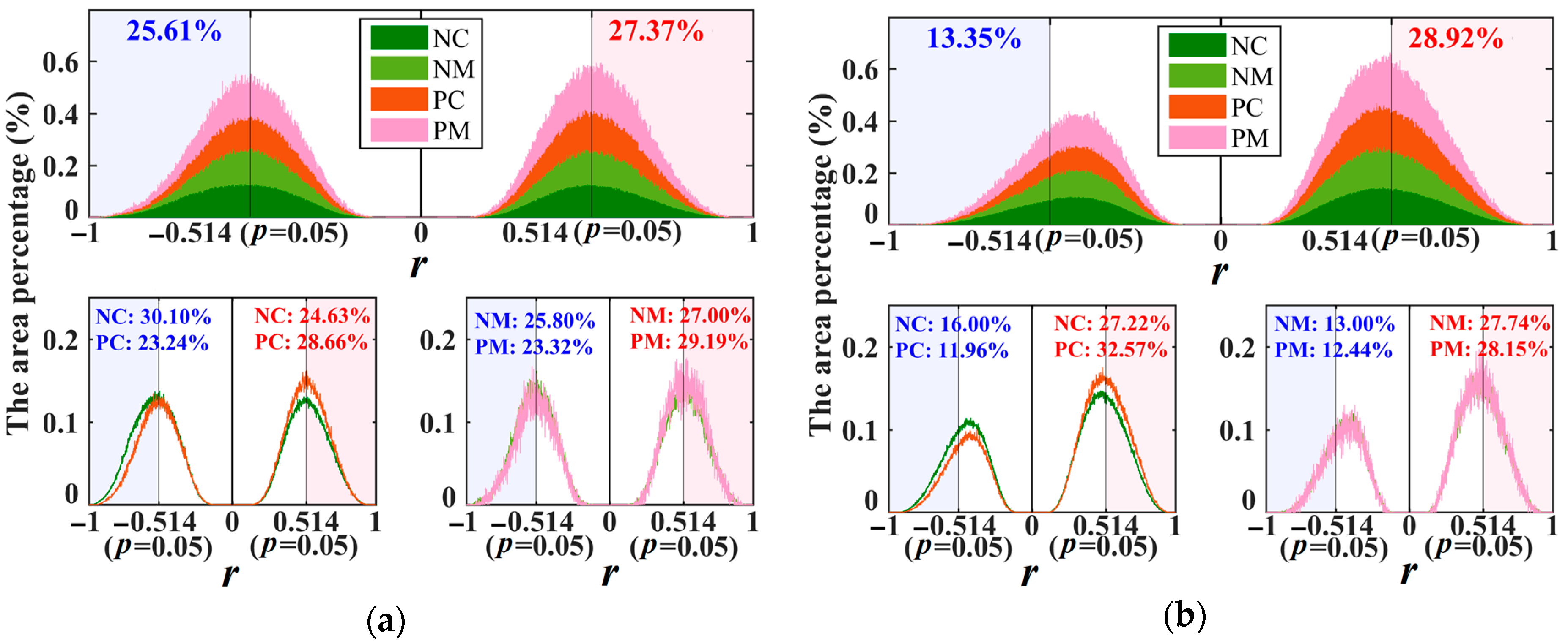 Remotesensing 13 00091 g005