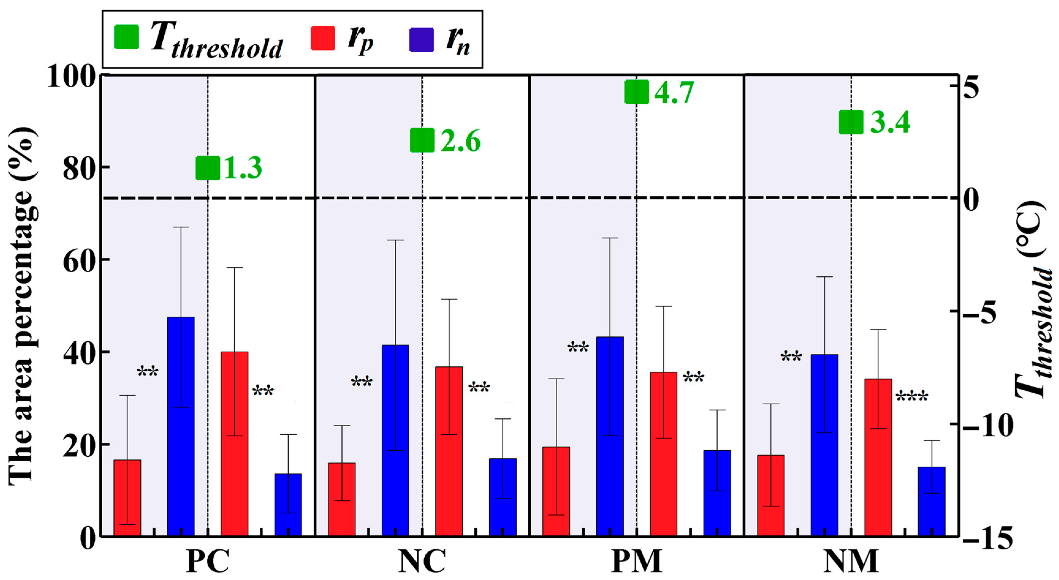Remotesensing 13 00091 g007