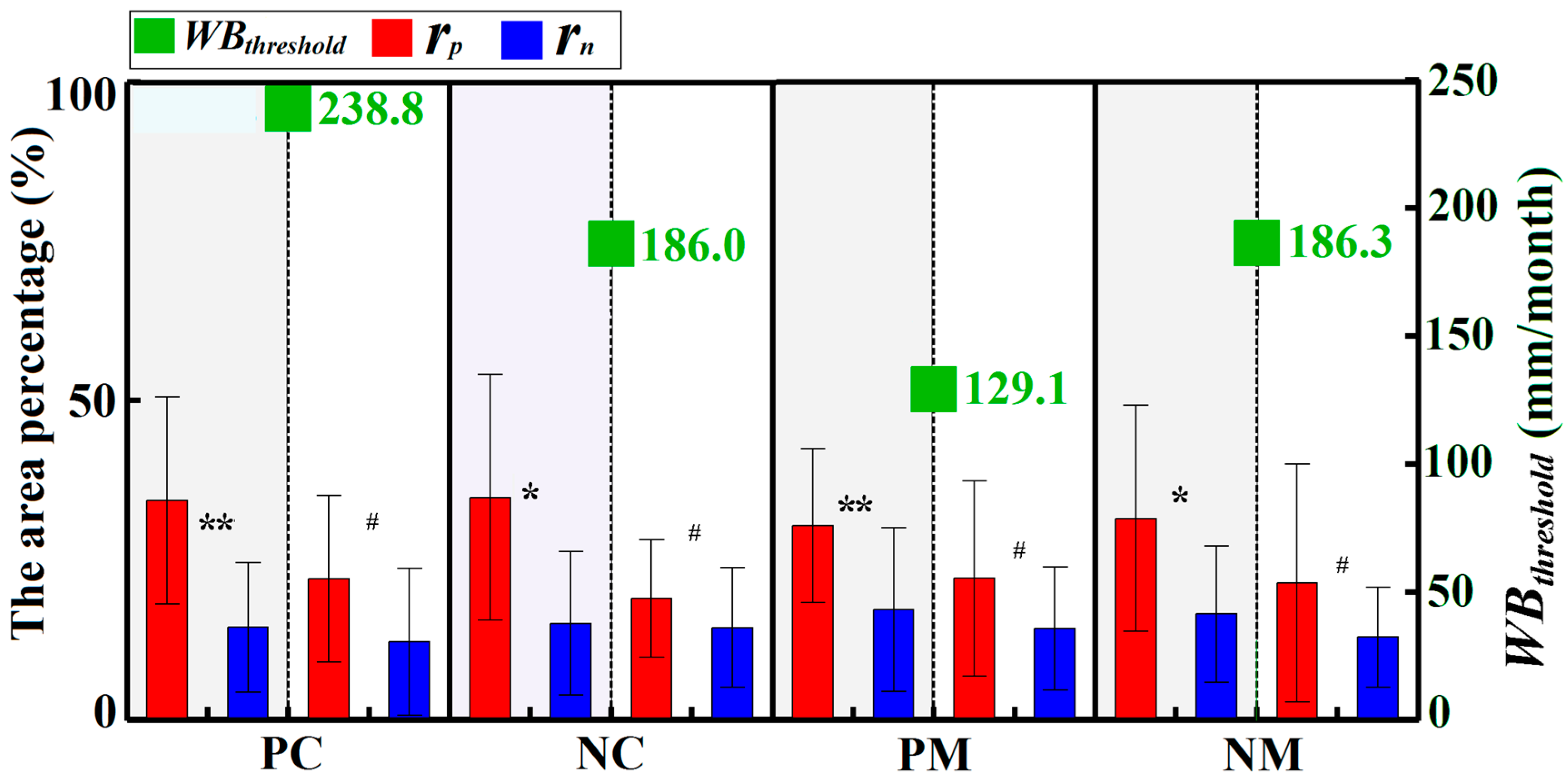 Remotesensing 13 00091 g009