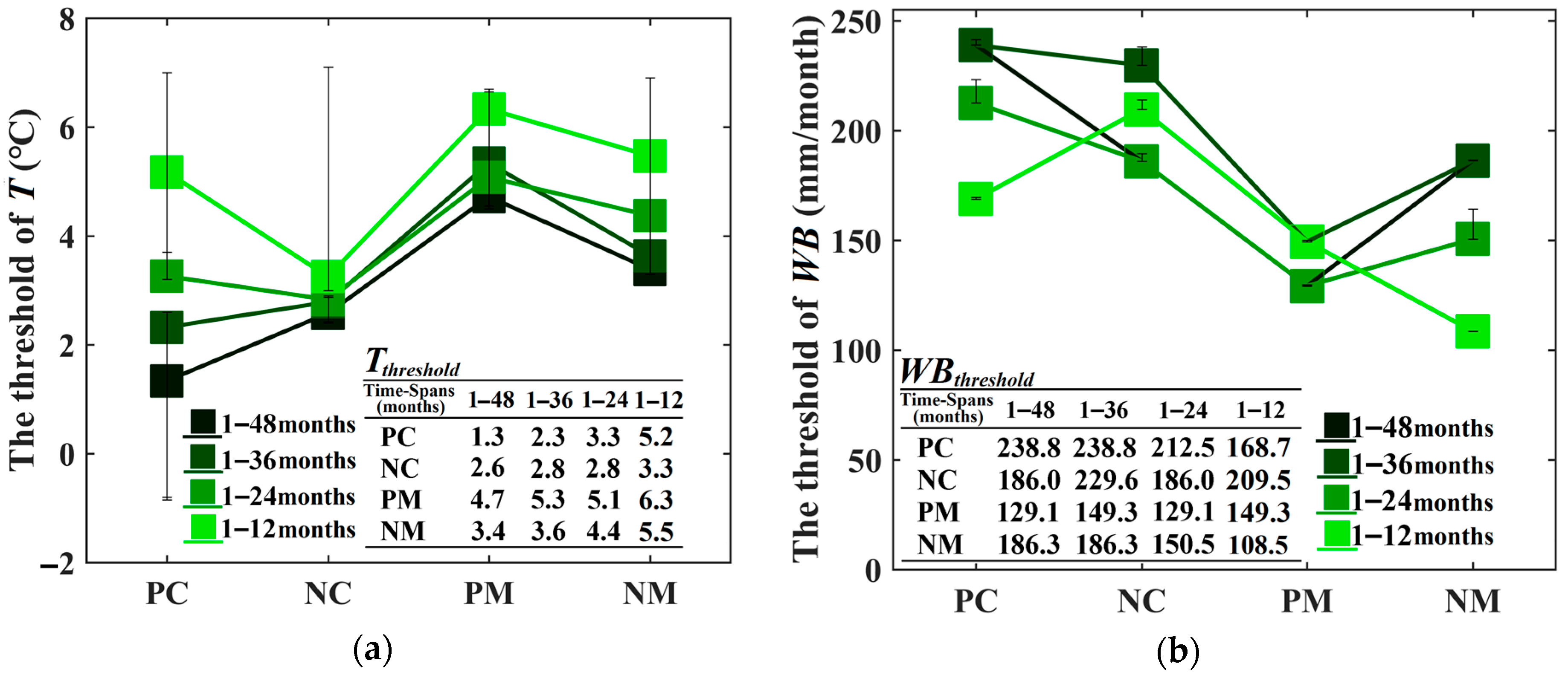Remotesensing 13 00091 g010