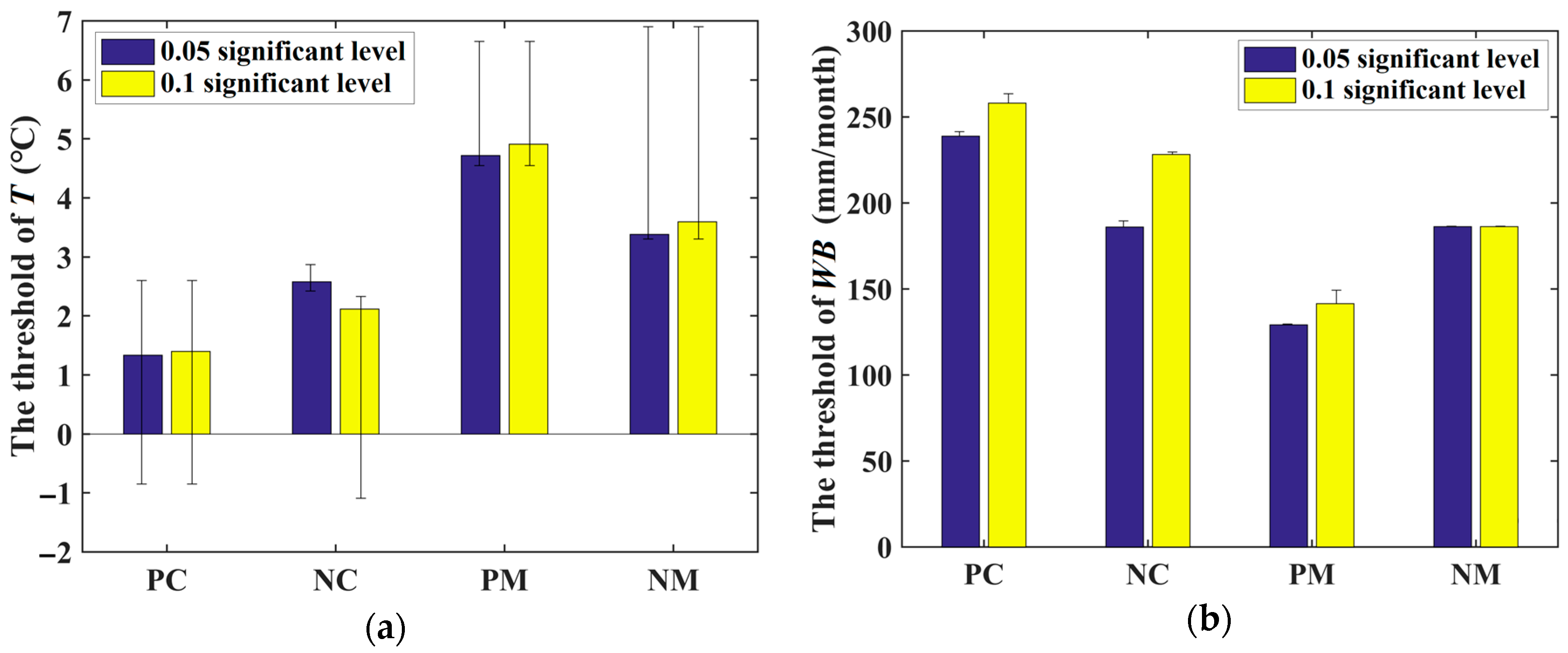 Remotesensing 13 00091 g012