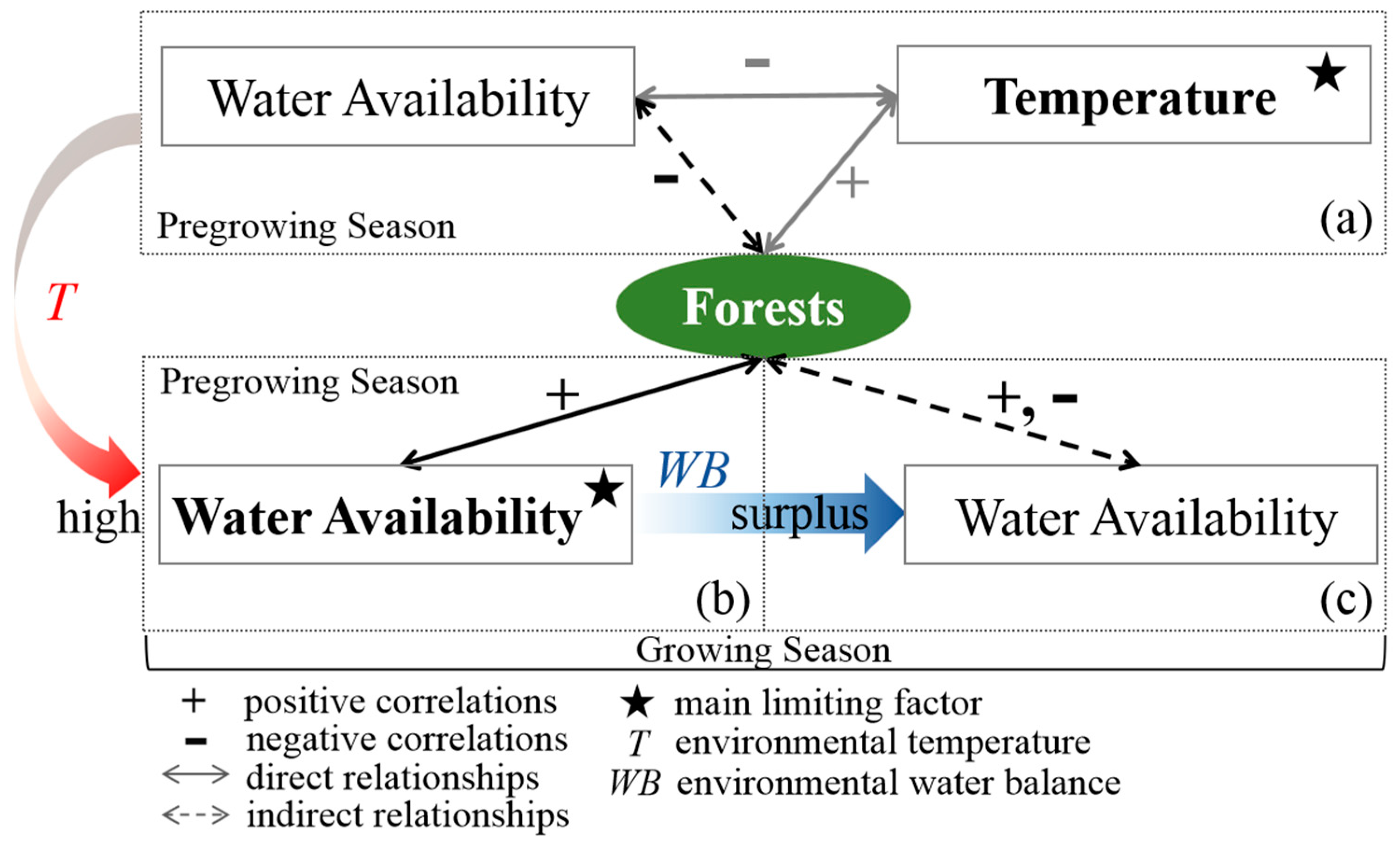 Remotesensing 13 00091 g013